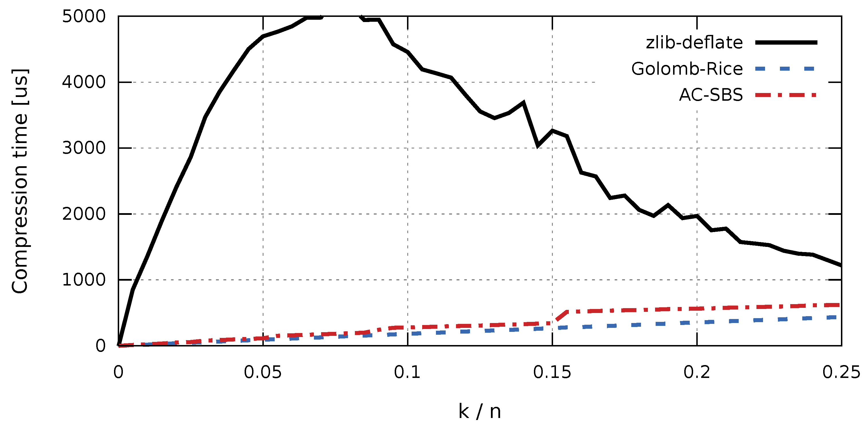 Entropy 23 00296 g008