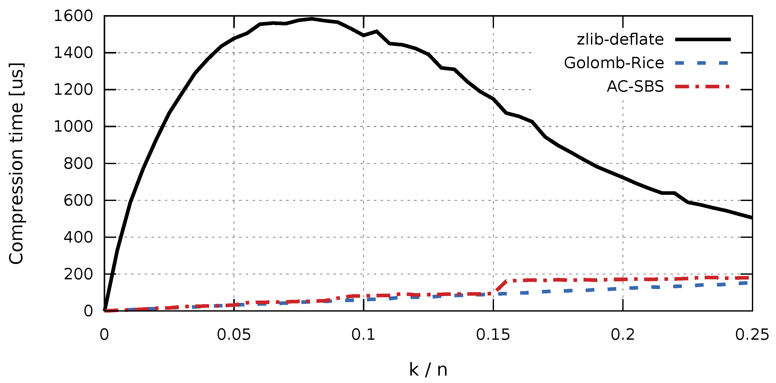 Entropy 23 00296 g009