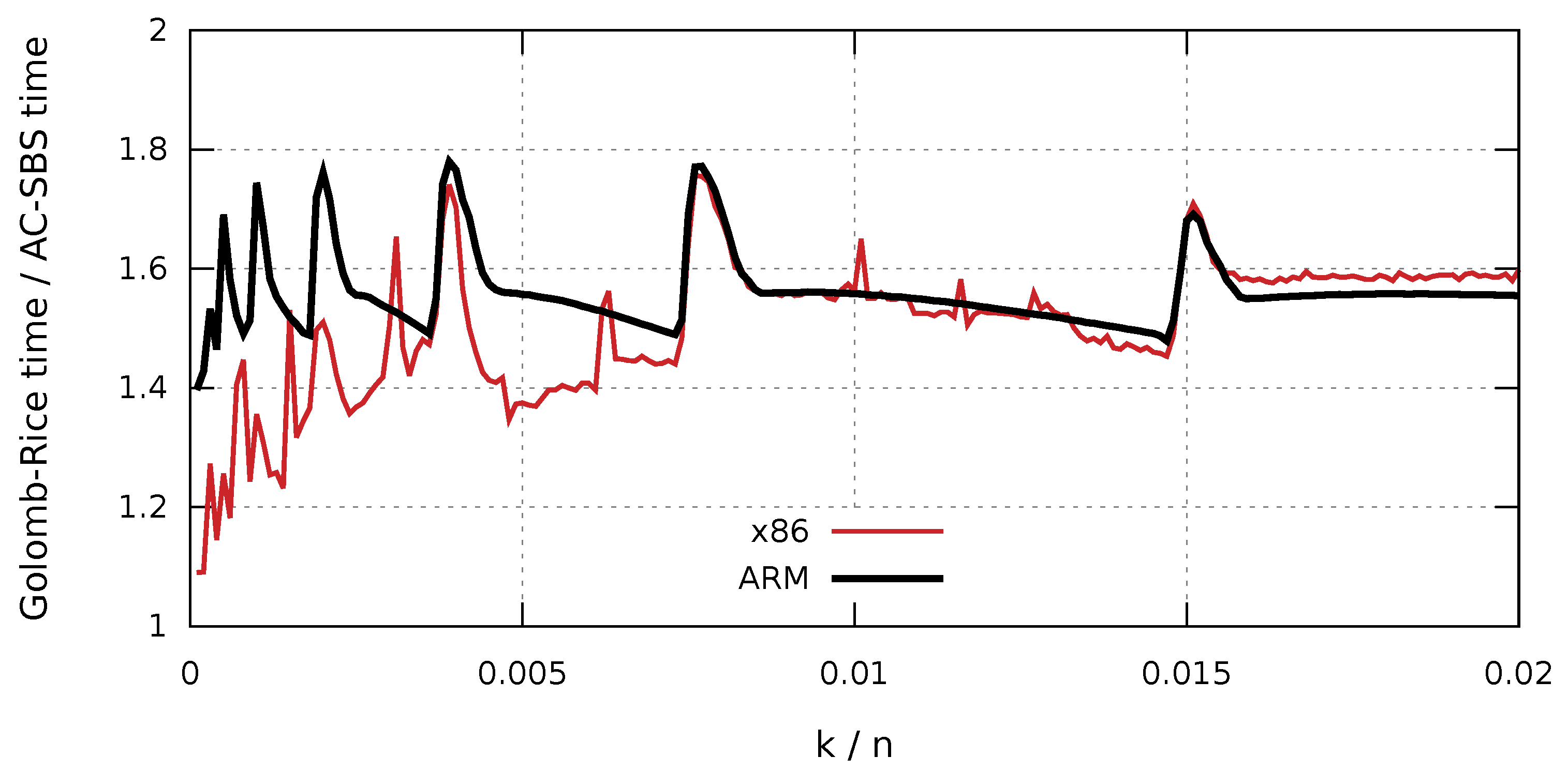 Entropy 23 00296 g010