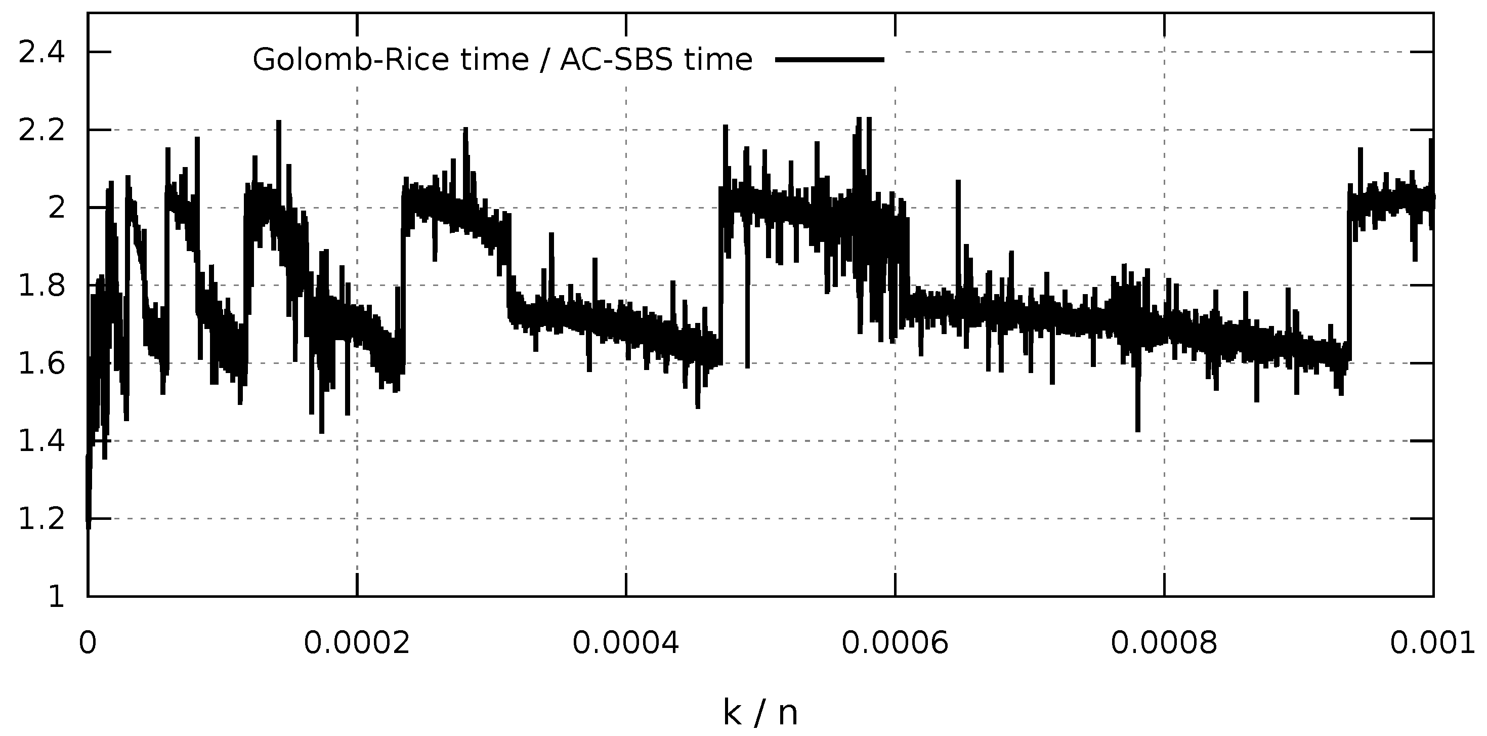 Entropy 23 00296 g011