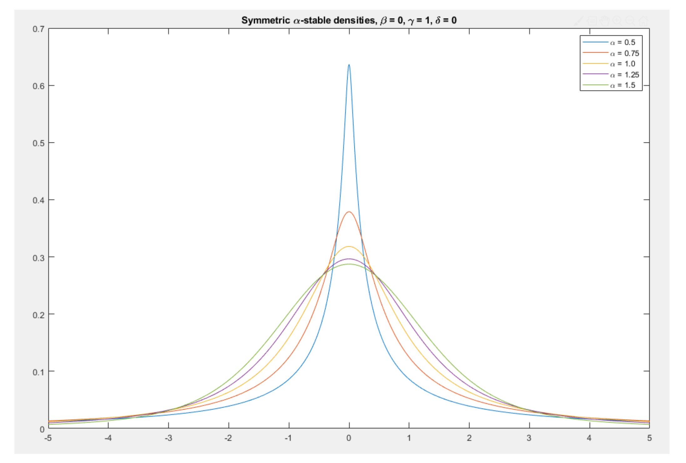Entropy 23 00297 g004 Entropy 23 00297 g004