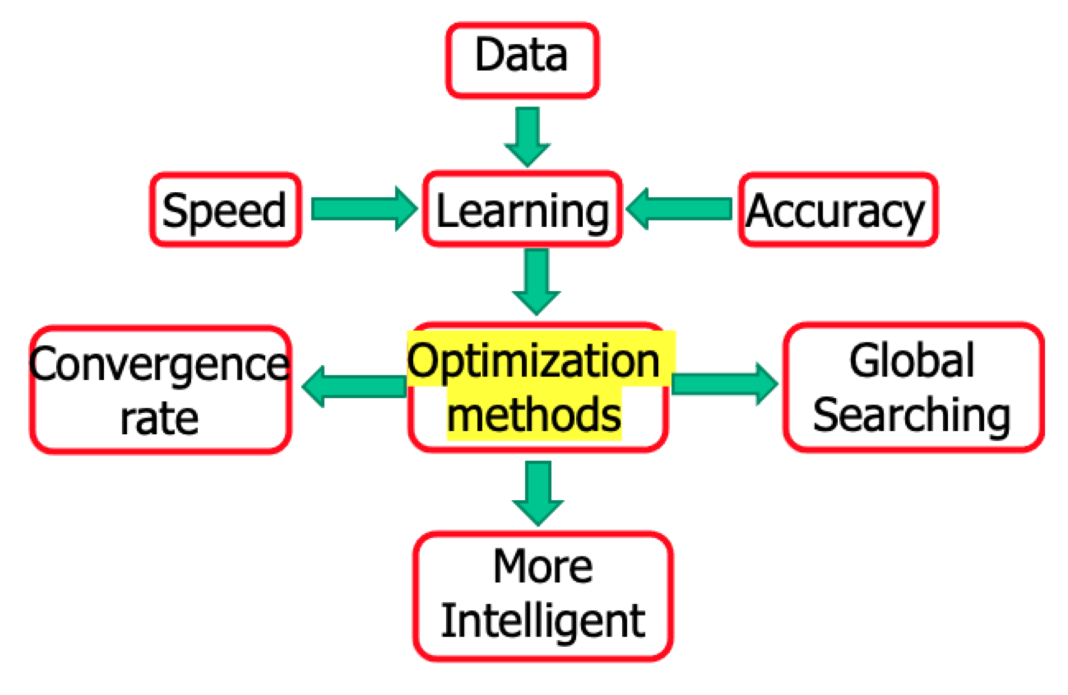 Entropy 23 00297 g008 Entropy 23 00297 g008