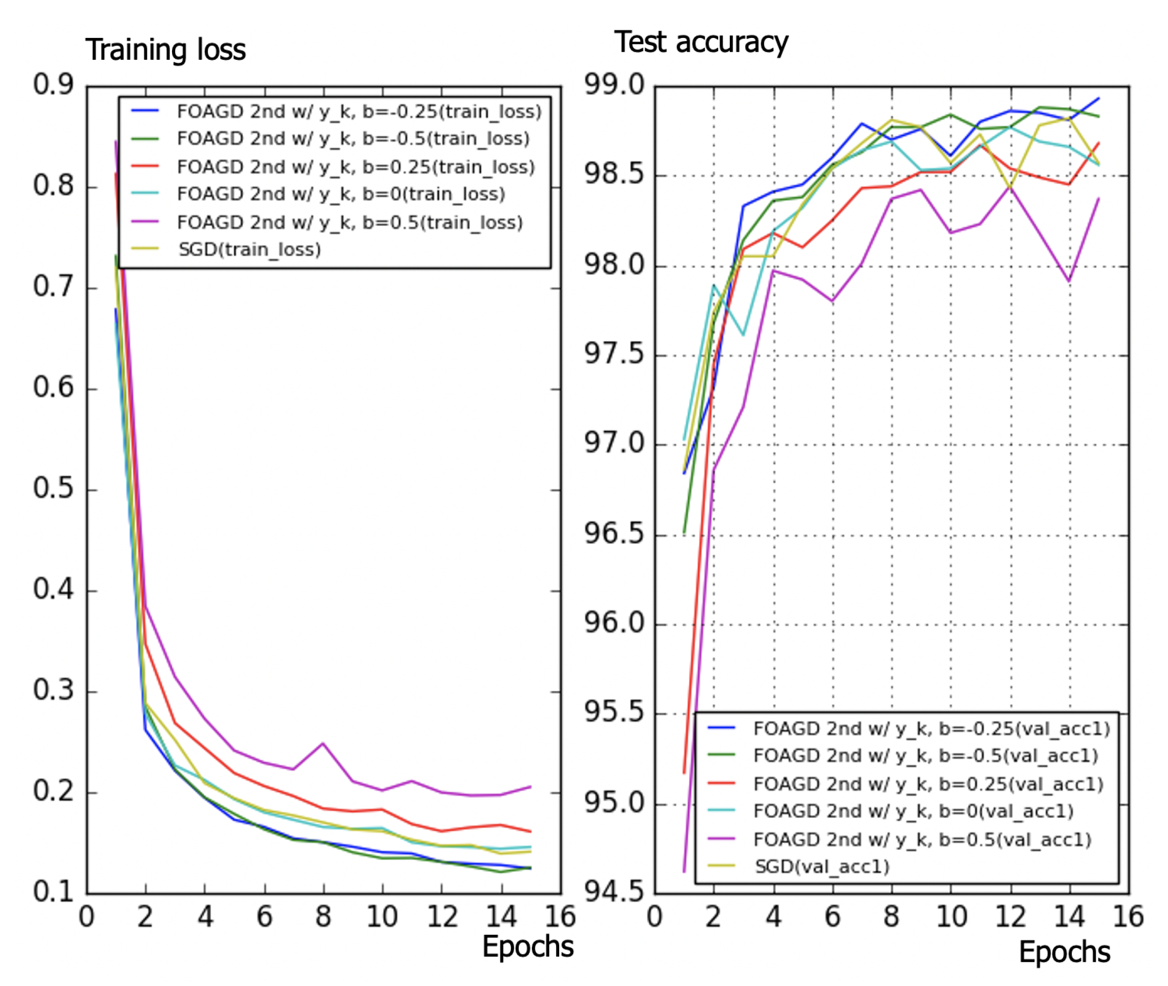 Entropy 23 00297 g013 Entropy 23 00297 g013