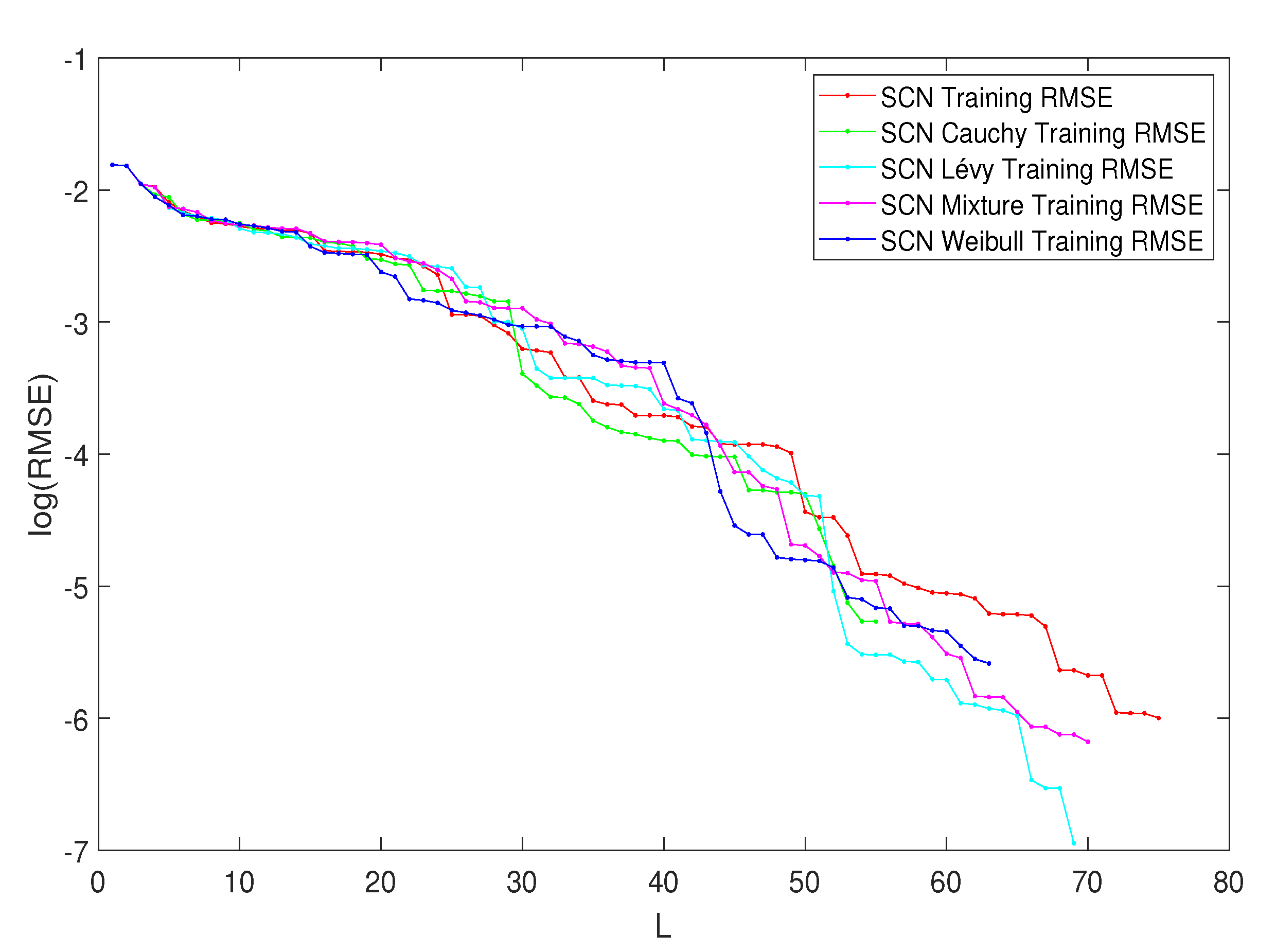 Entropy 23 00297 g015 Entropy 23 00297 g015