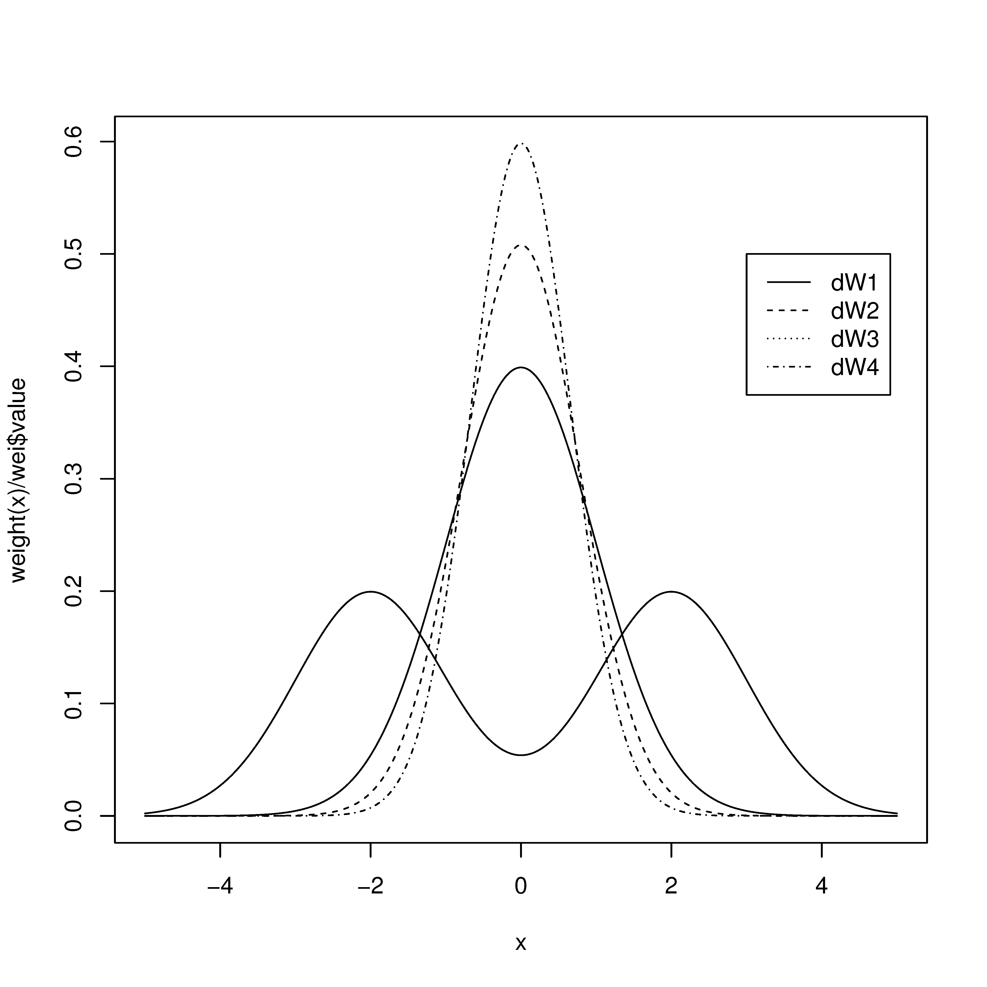 Entropy 23 00298 g001 550