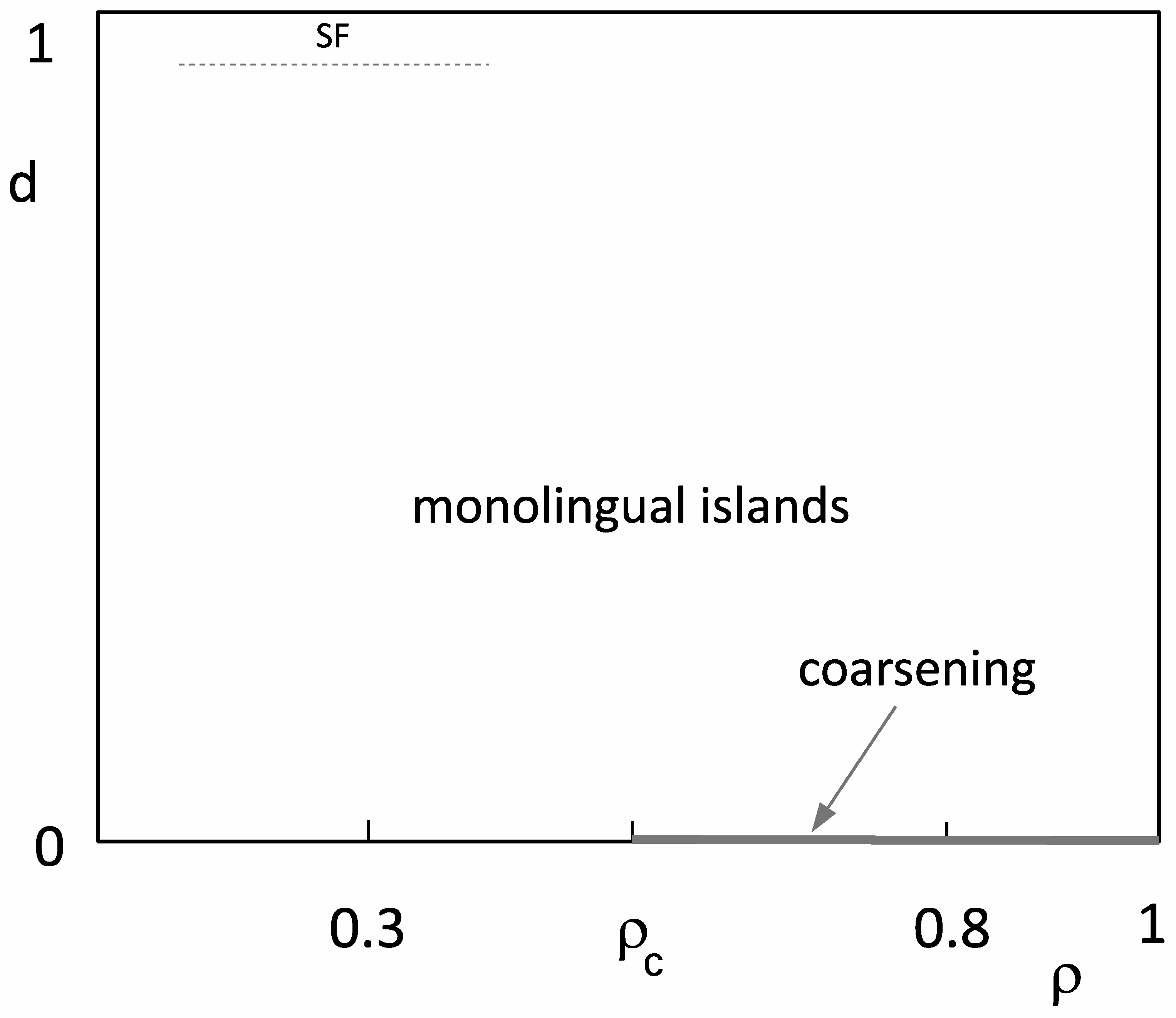 Entropy 23 00299 g008