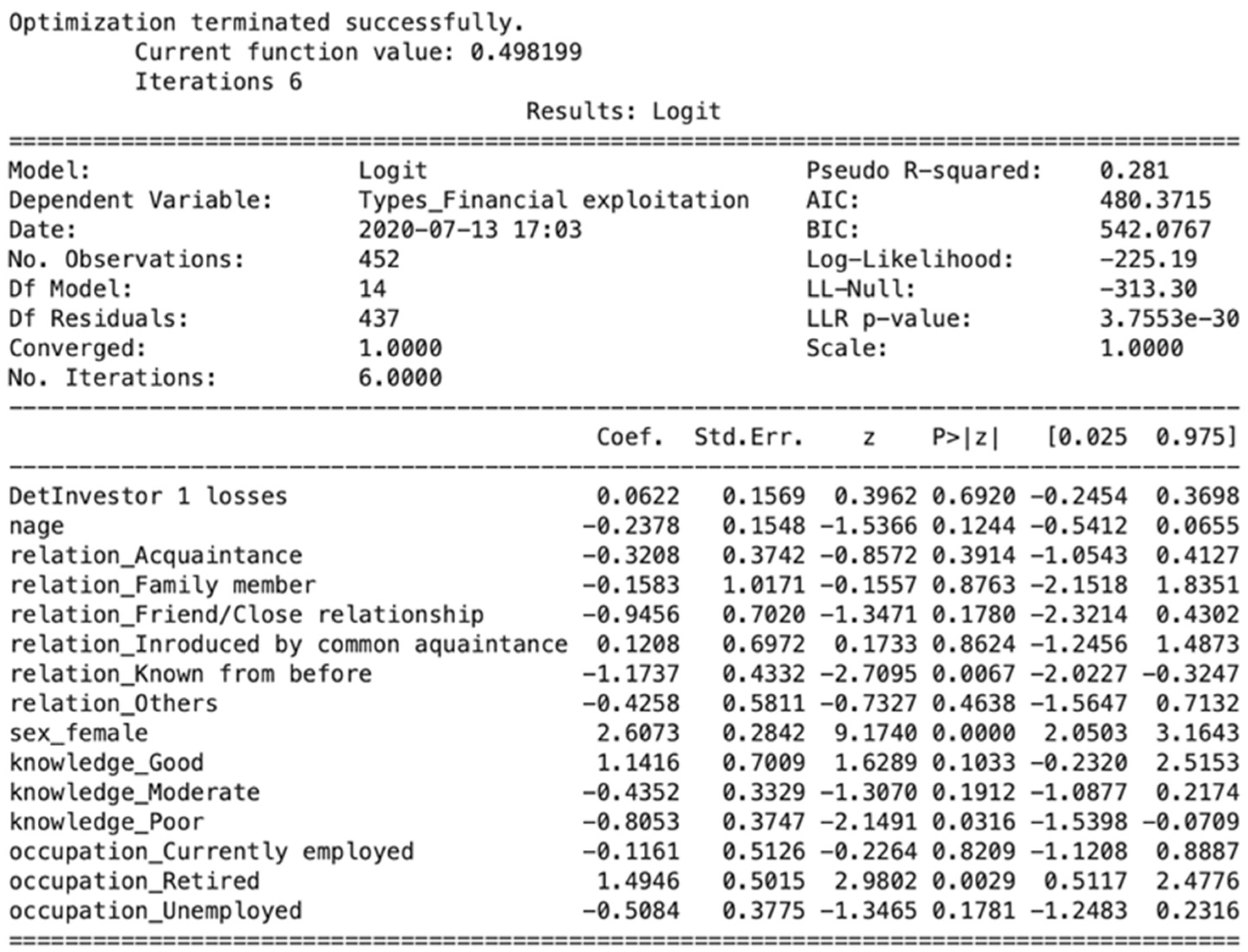 Entropy 23 00300 g003 Entropy 23 00300 g003