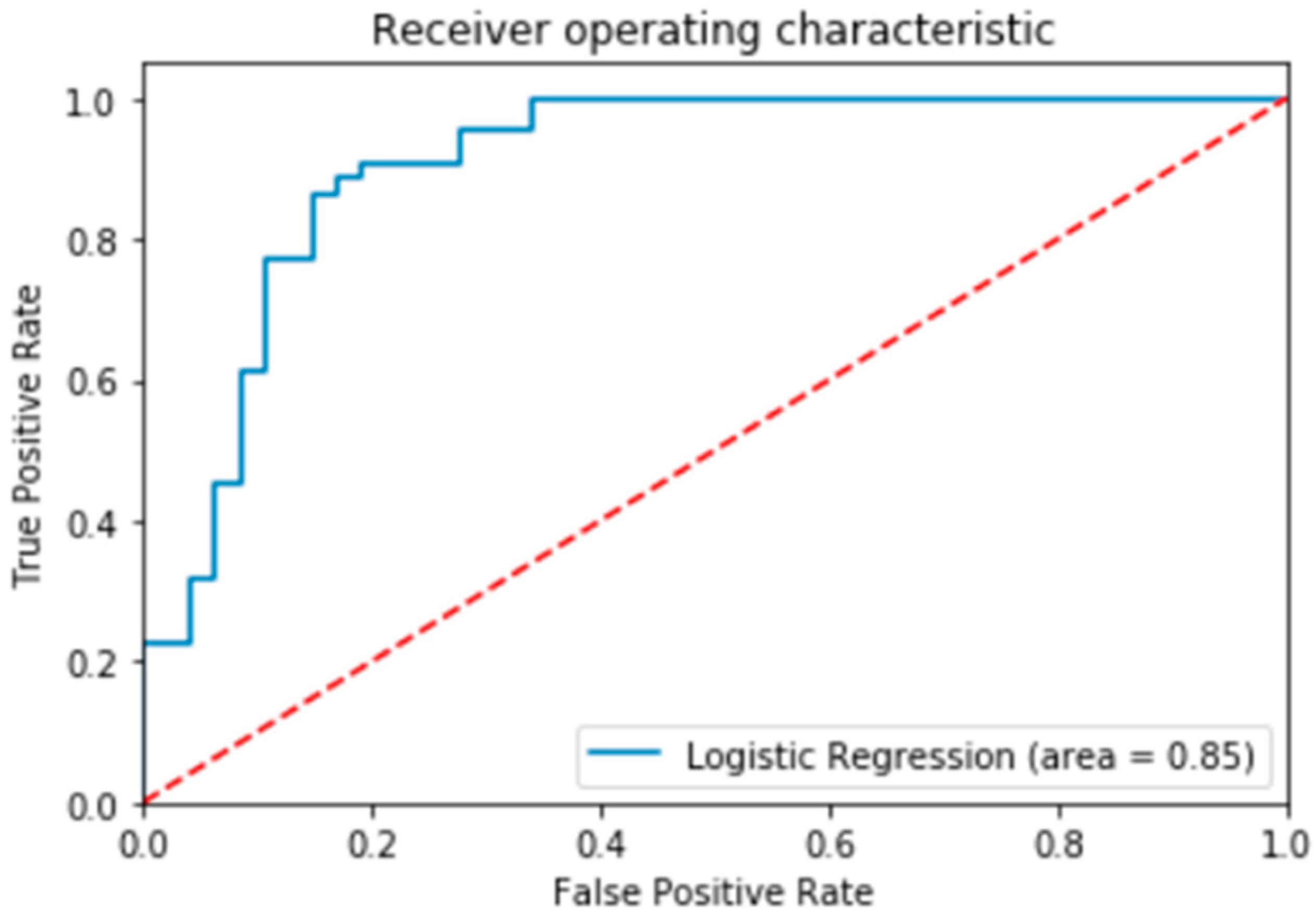 Entropy 23 00300 g006 Entropy 23 00300 g006