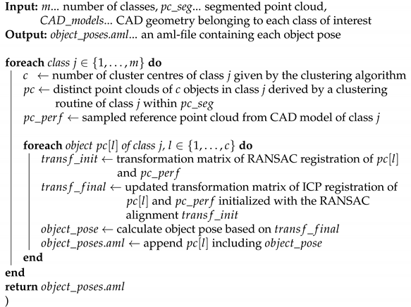 Entropy 23 00301 i001