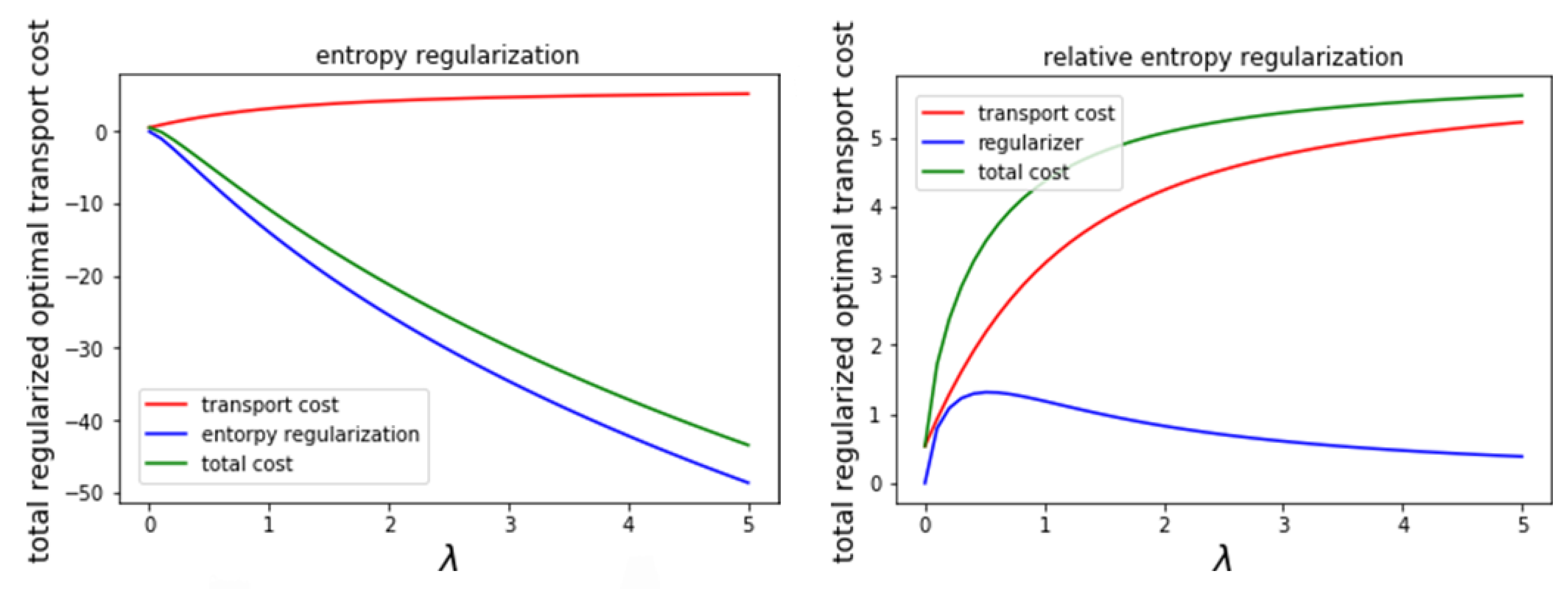 Entropy 23 00302 g001 Entropy 23 00302 g001