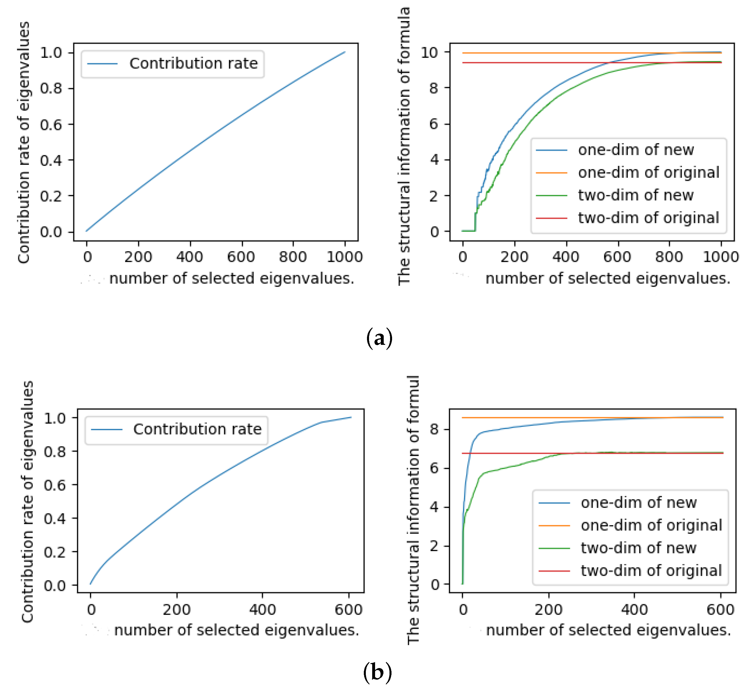 Entropy 23 00303 g001