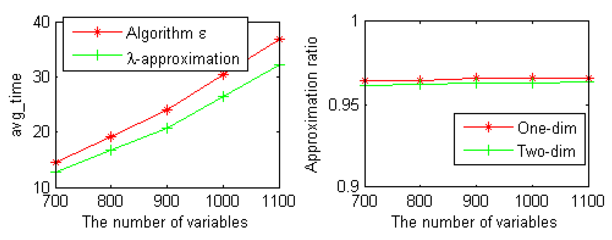 Entropy 23 00303 g002