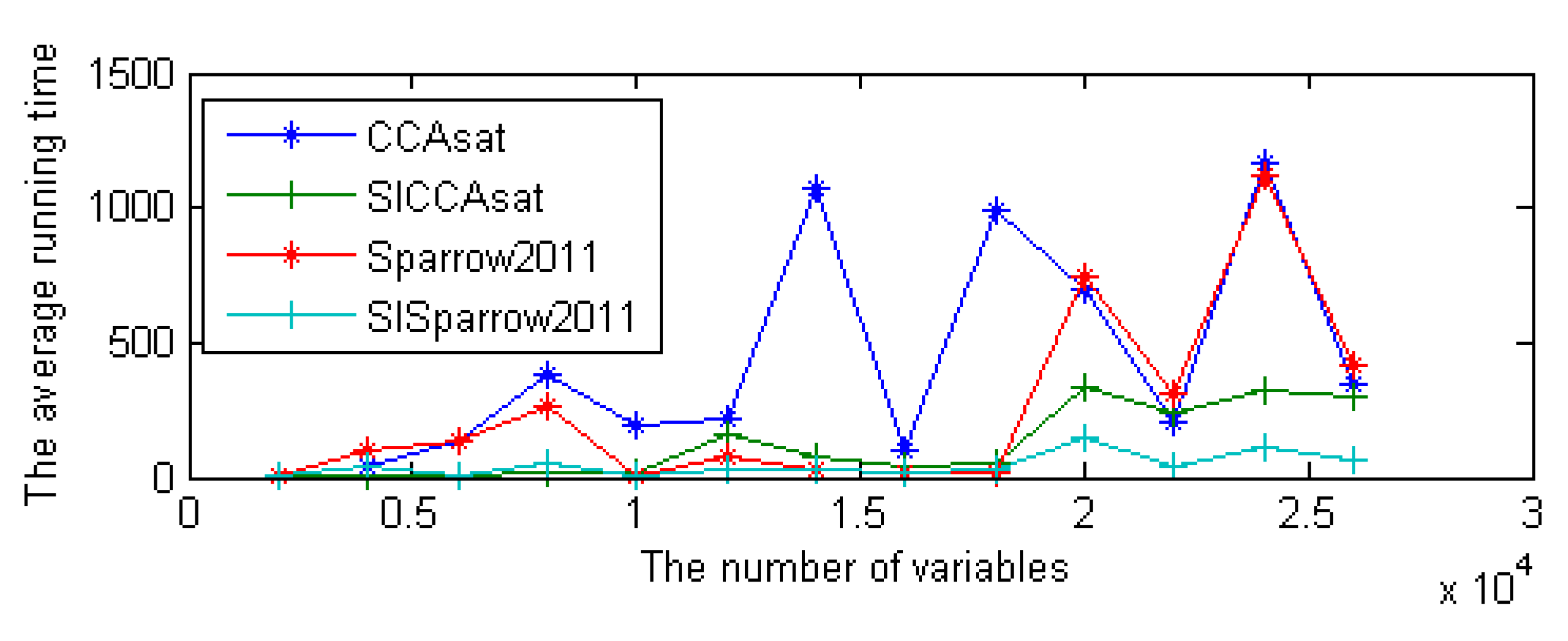 Entropy 23 00303 g005