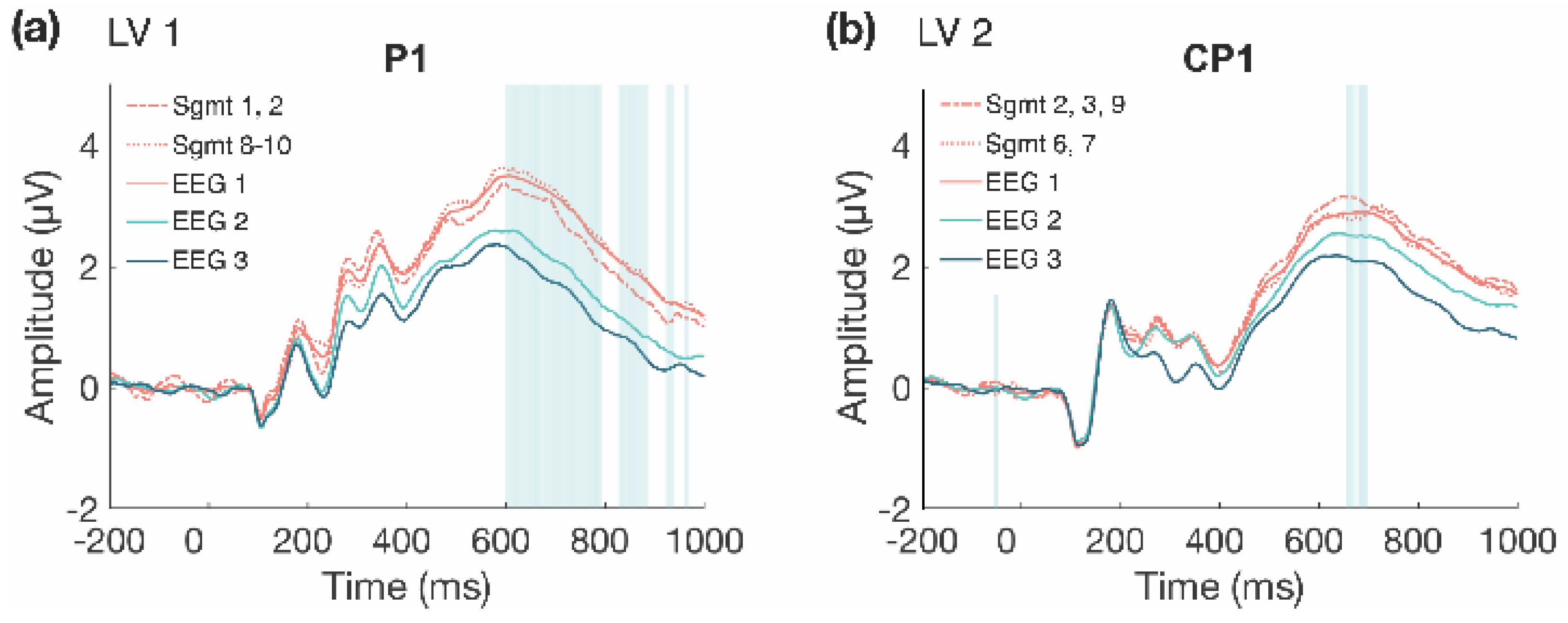 Entropy 23 00304 g005 Entropy 23 00304 g005