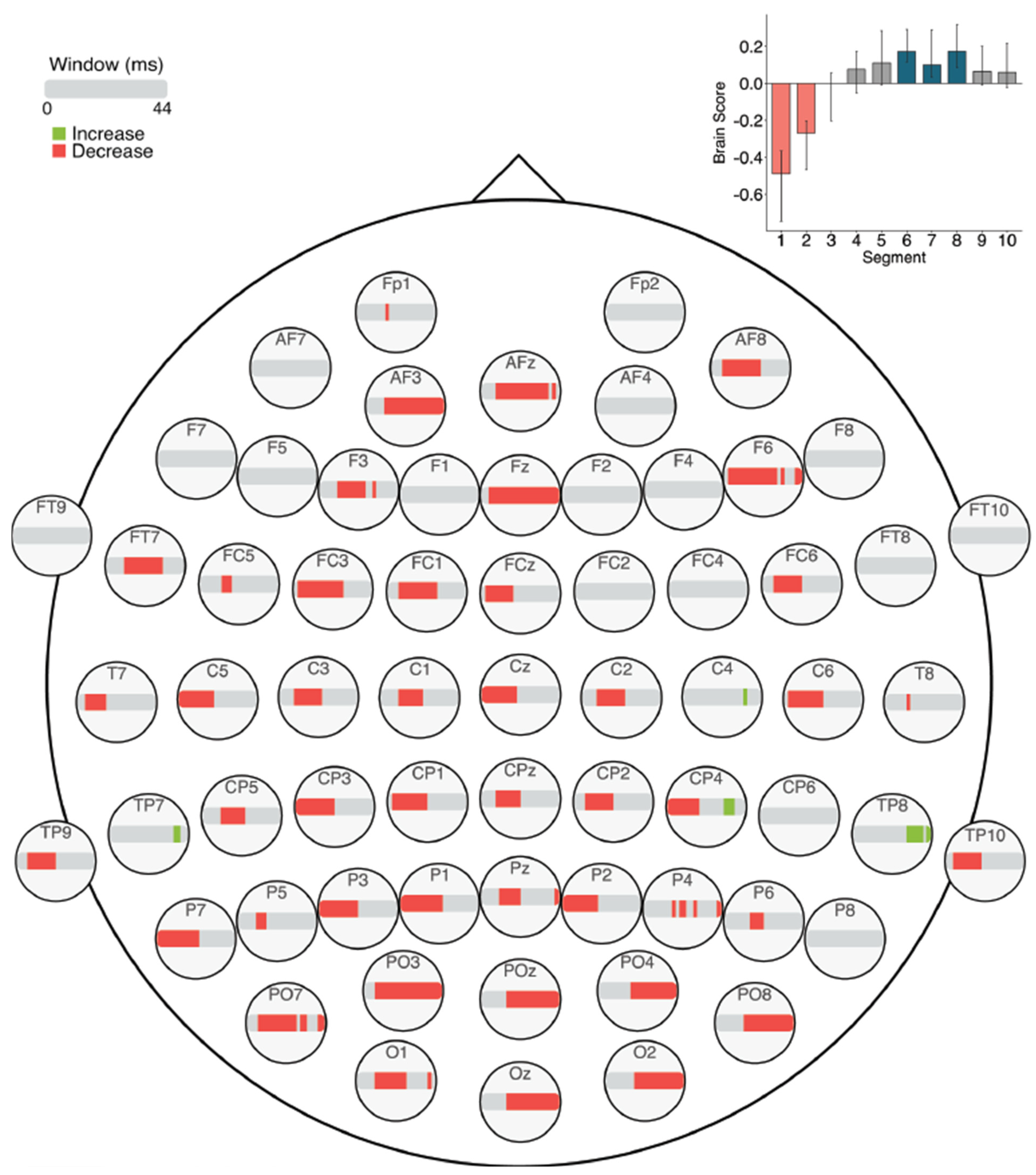 Entropy 23 00304 g011 Entropy 23 00304 g011
