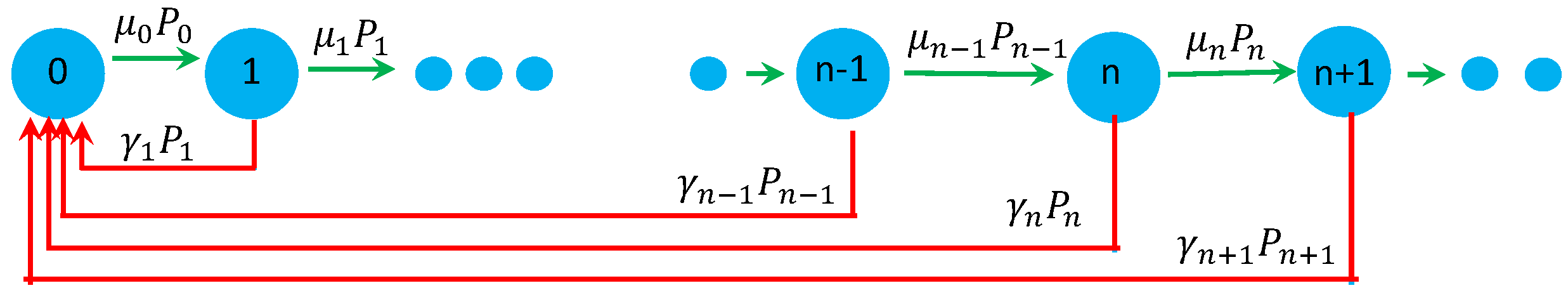 Entropy 23 00306 g001 Entropy 23 00306 g001