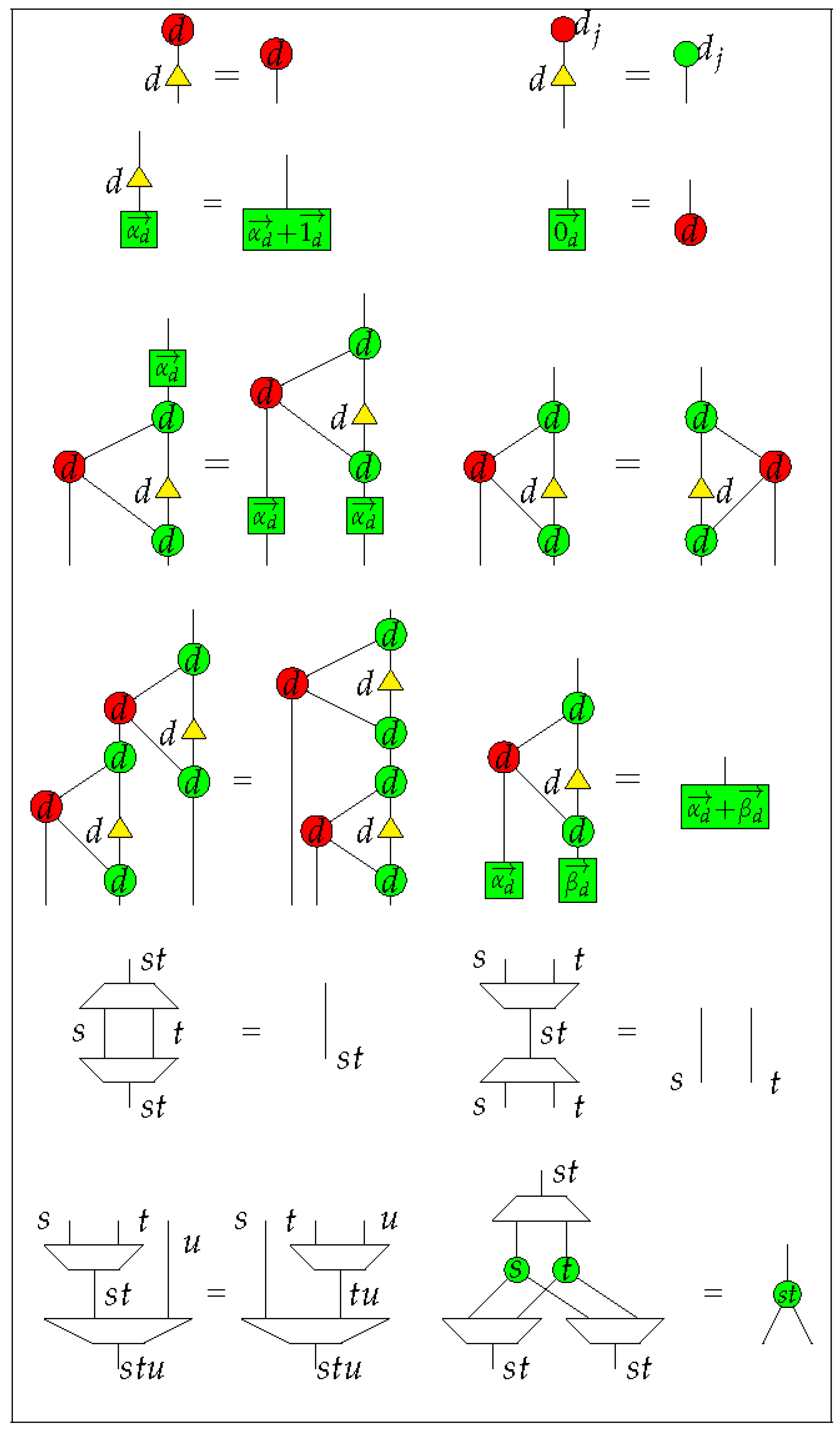 Entropy 23 00308 g002