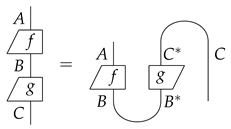 Entropy 23 00308 i010