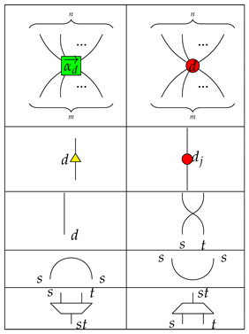 Entropy 23 00308 i011