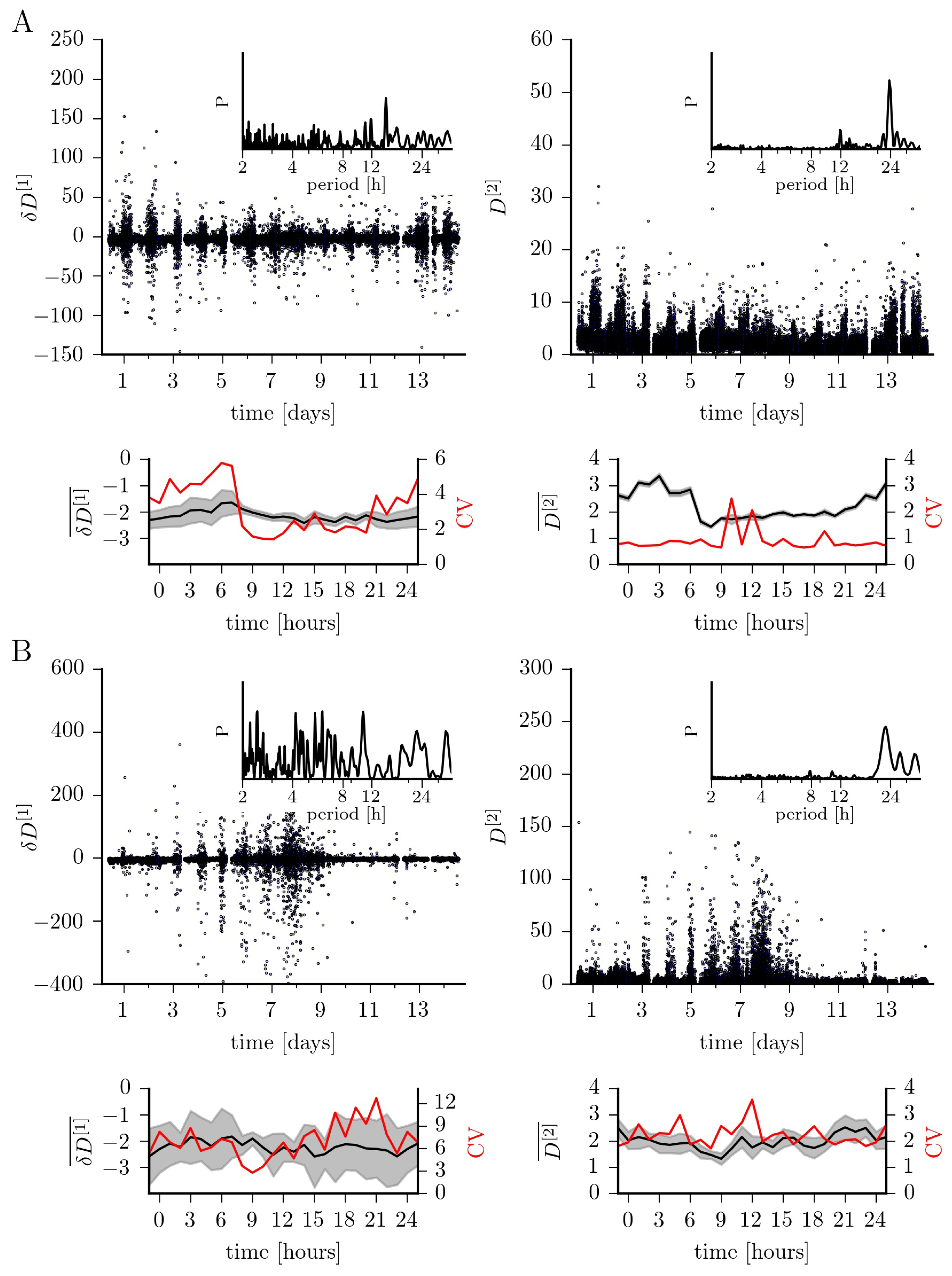 Entropy 23 00309 g002 Entropy 23 00309 g002