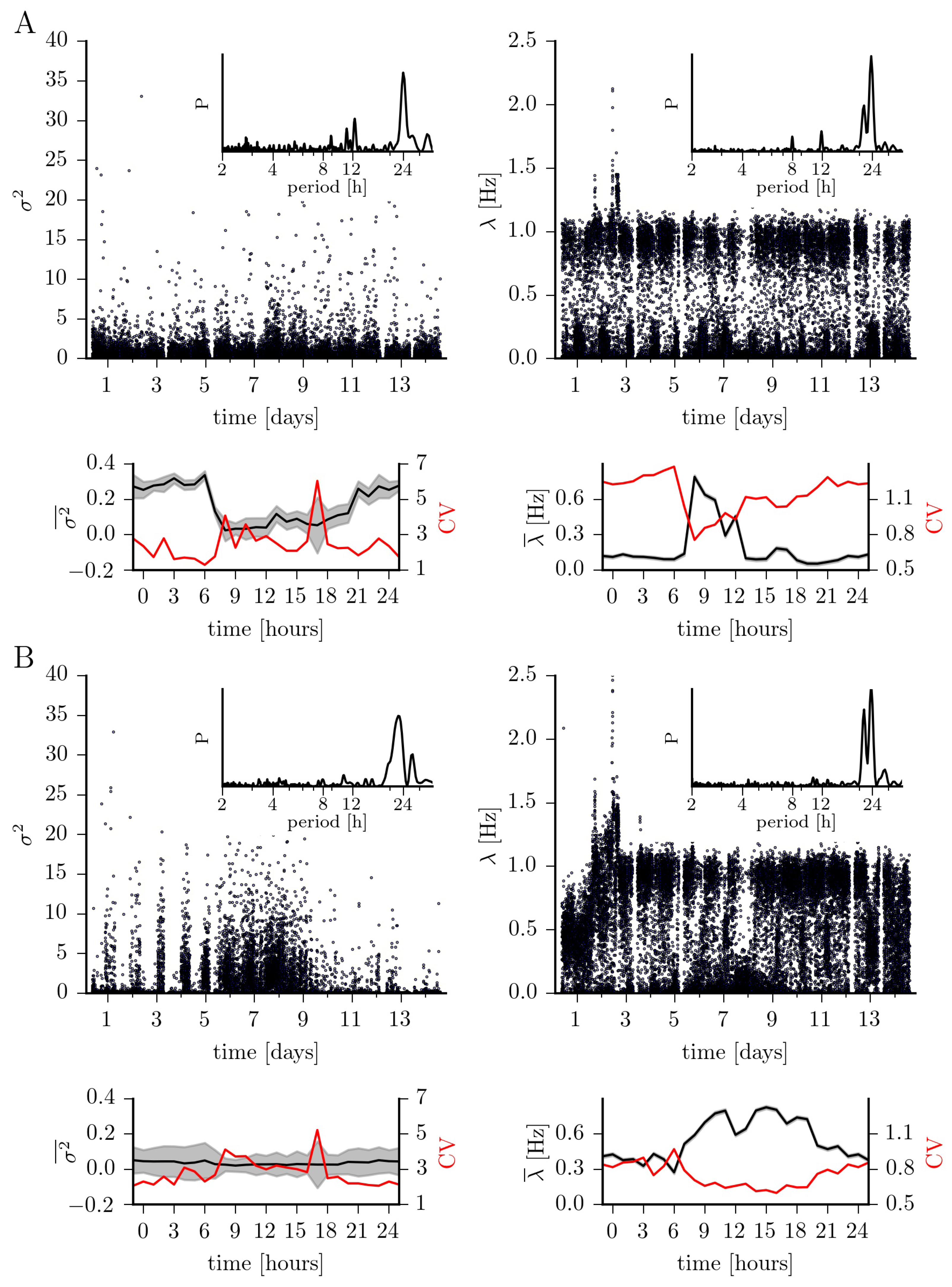 Entropy 23 00309 g003 Entropy 23 00309 g003