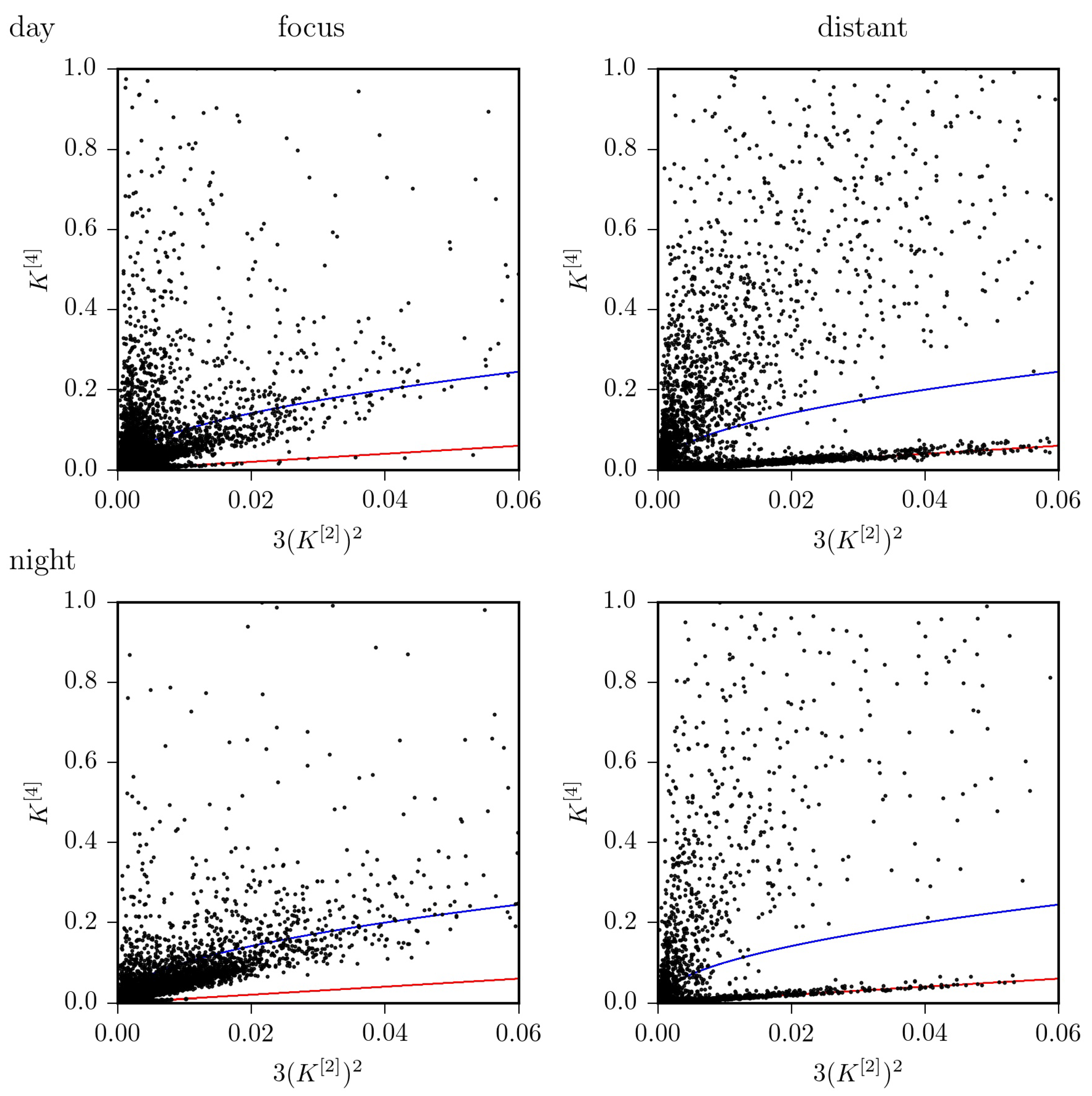Entropy 23 00309 g004 Entropy 23 00309 g004