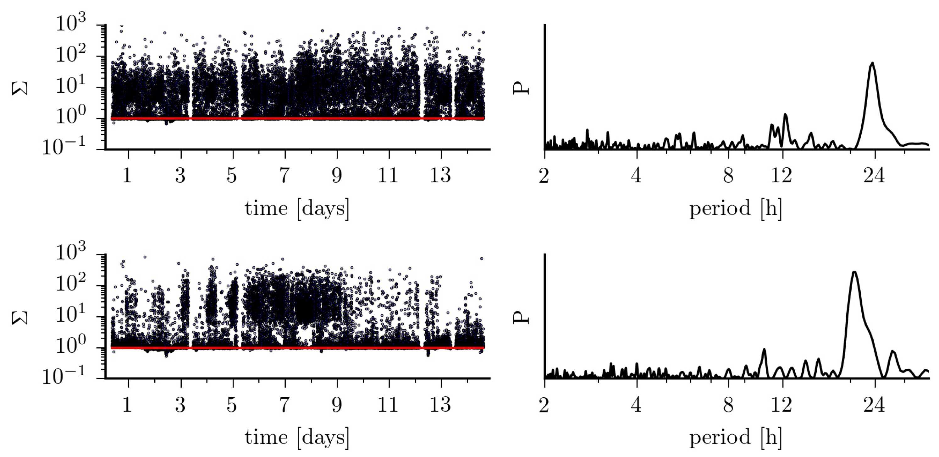 Entropy 23 00309 g005 Entropy 23 00309 g005