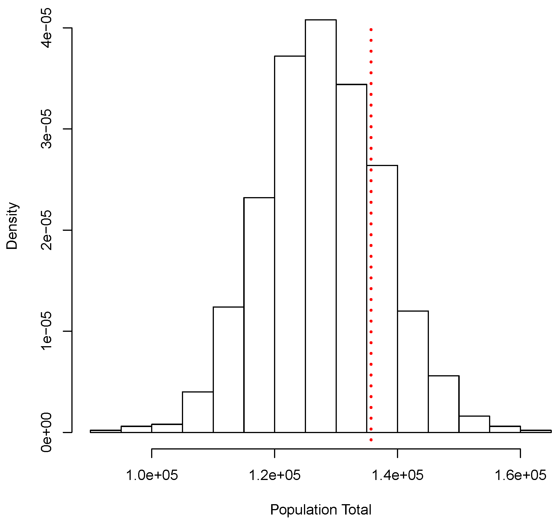 Entropy 23 00318 g002