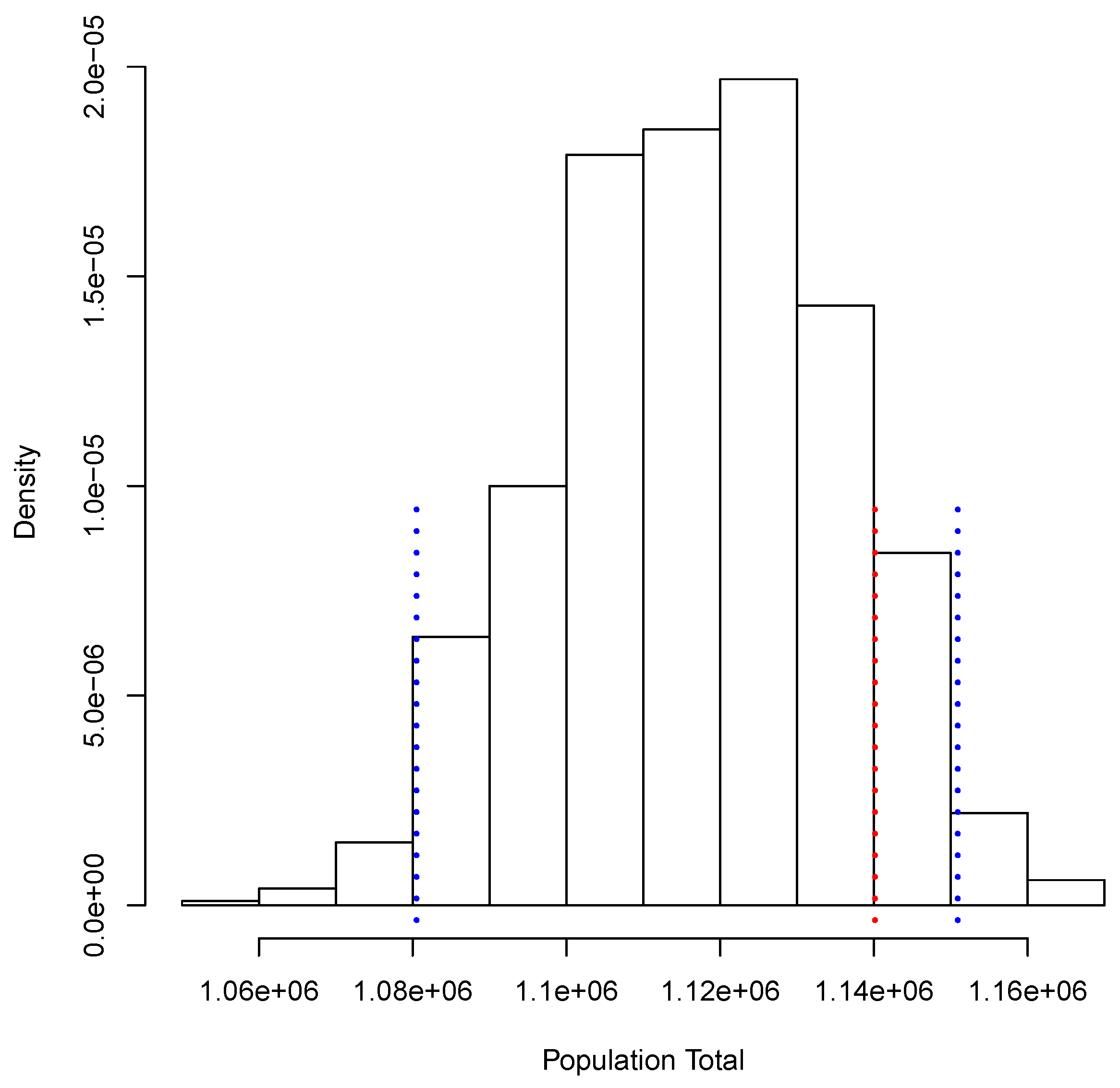 Entropy 23 00318 g003