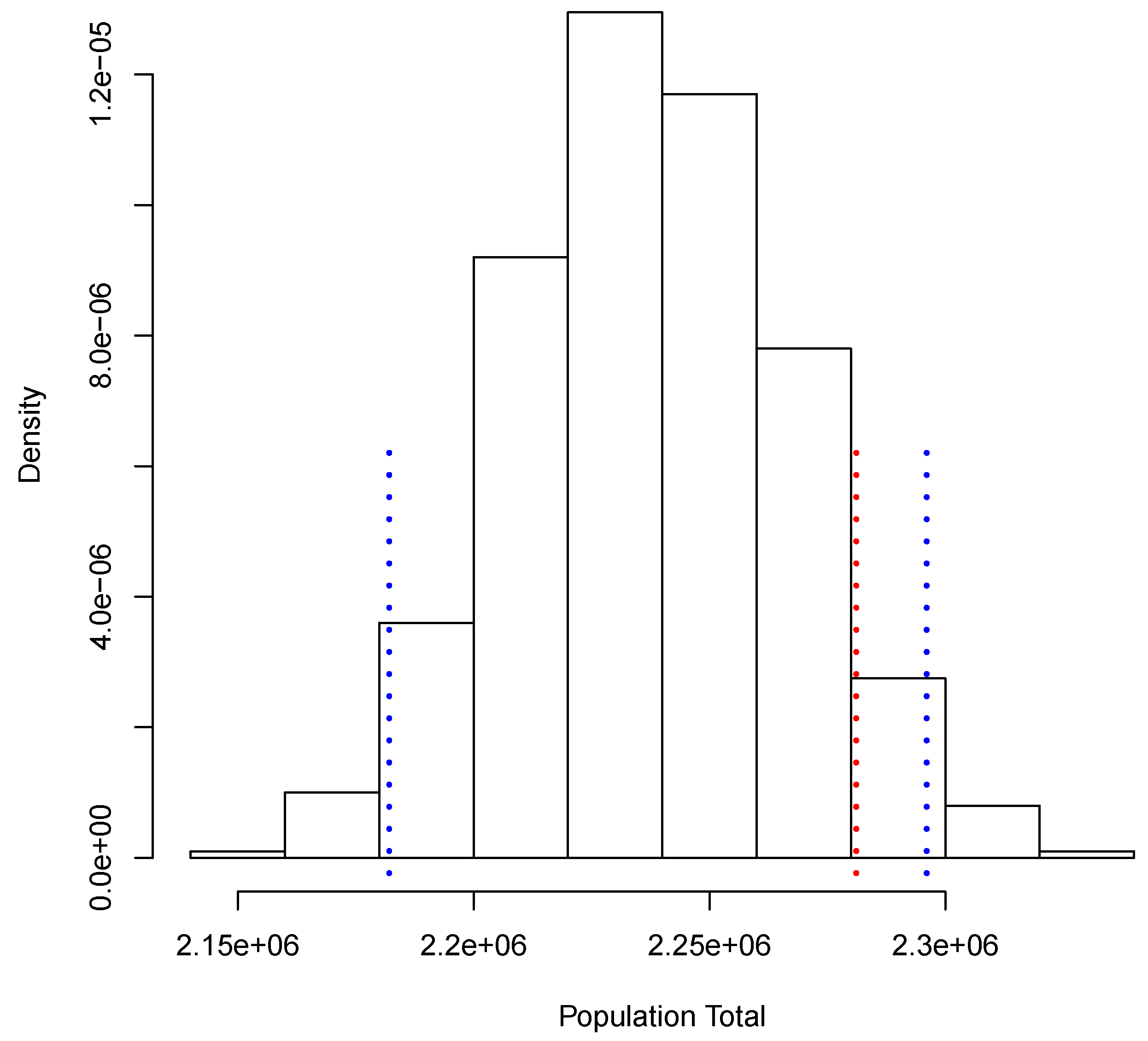 Entropy 23 00318 g004