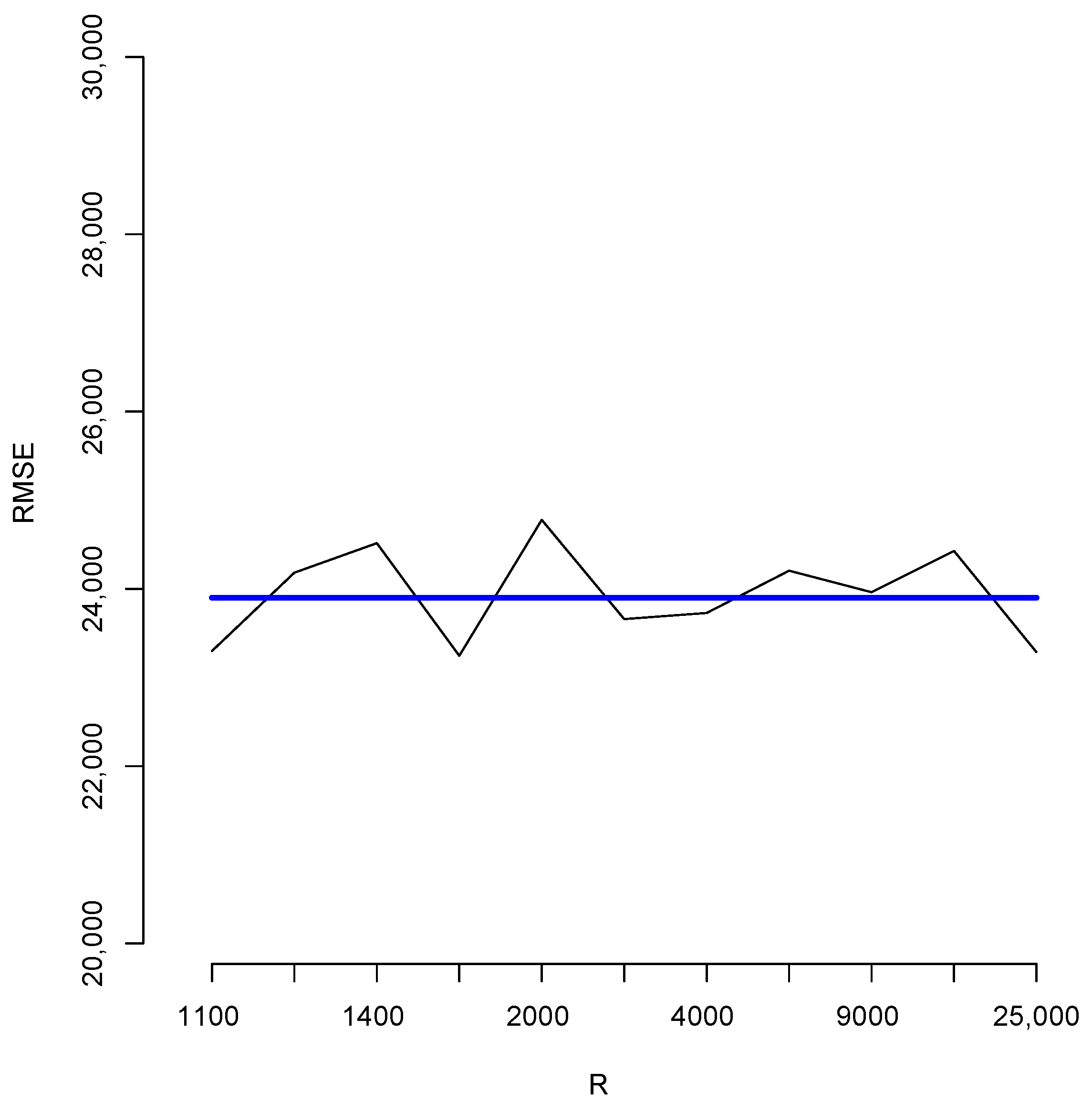 Entropy 23 00318 g006