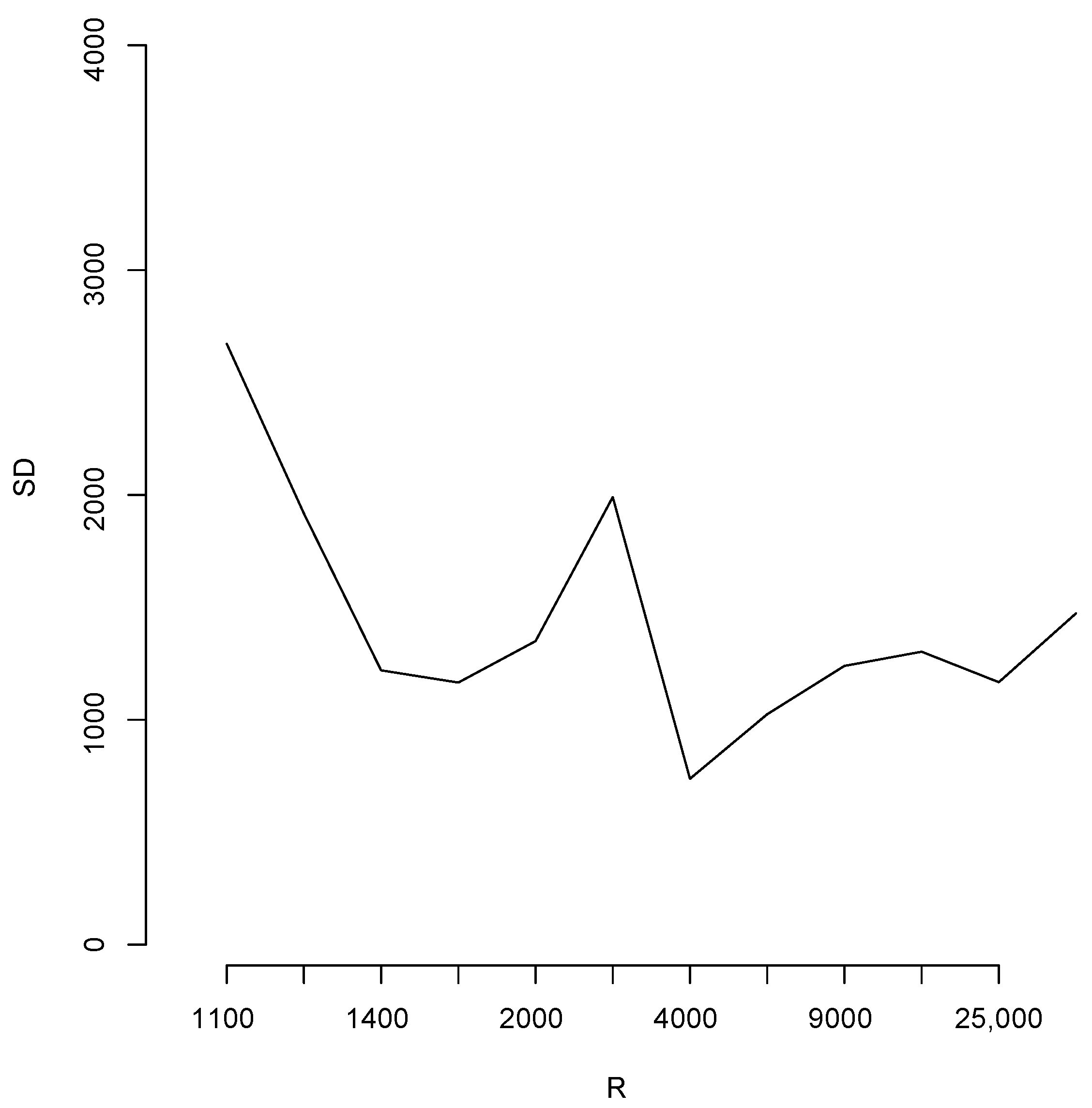 Entropy 23 00318 g007