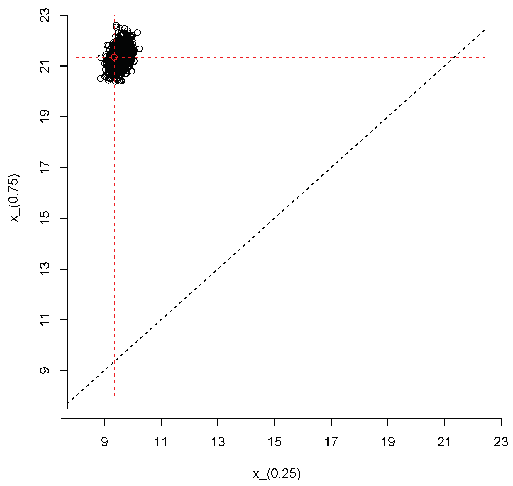 Entropy 23 00318 g010