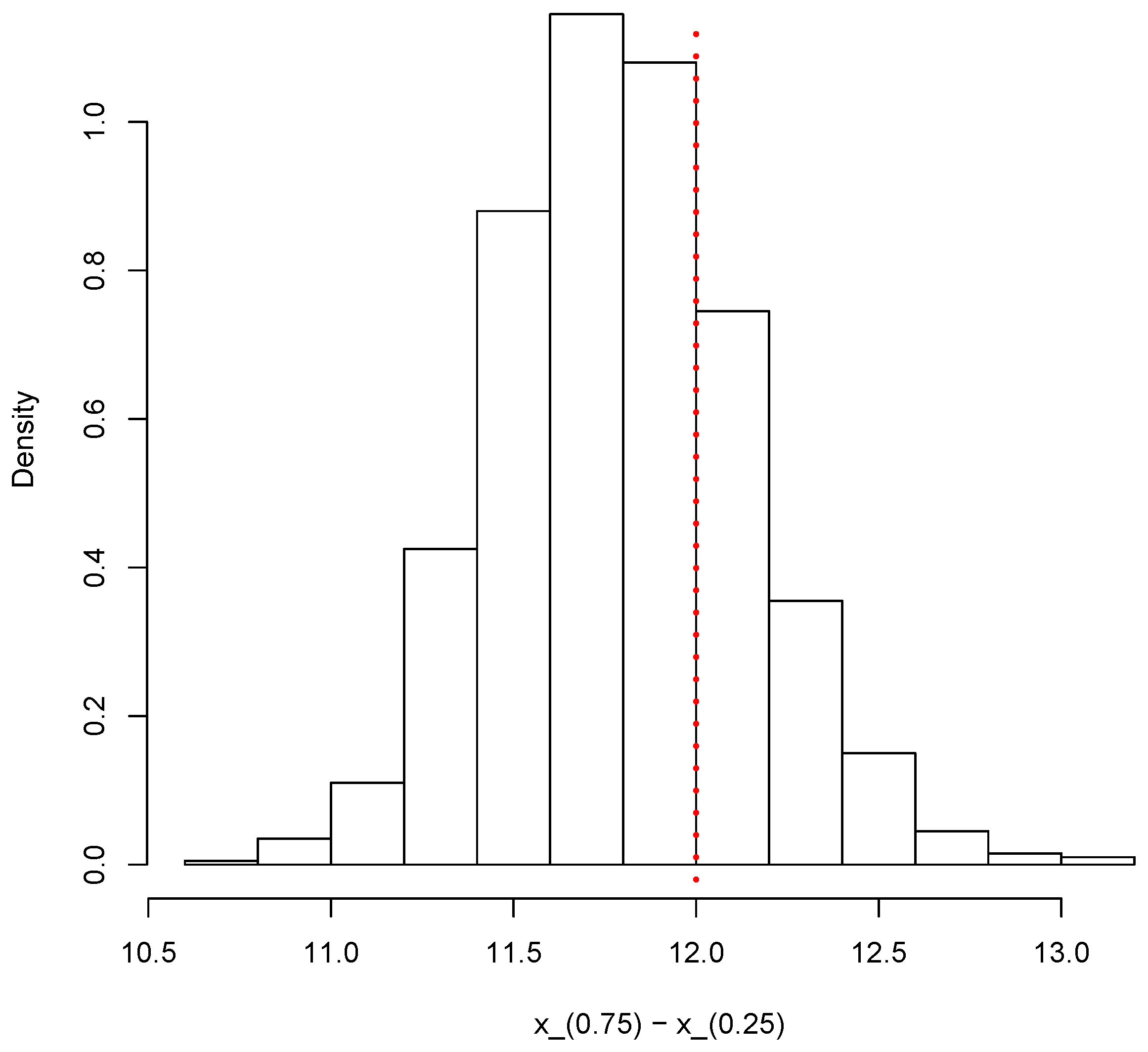 Entropy 23 00318 g012