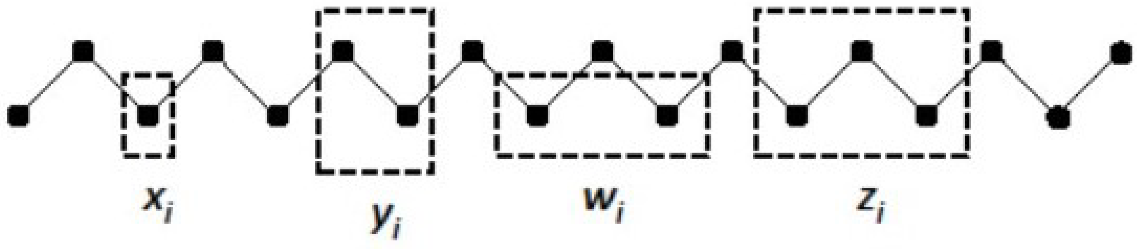 Entropy 23 00319 g002