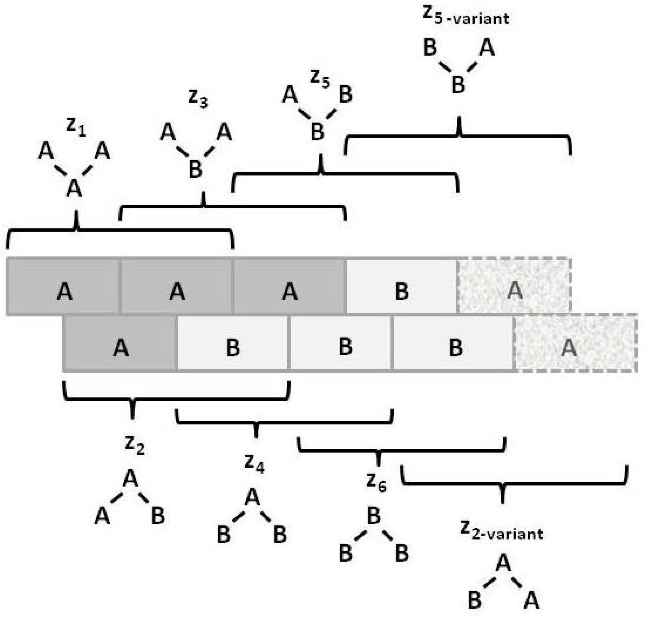 Entropy 23 00319 g003