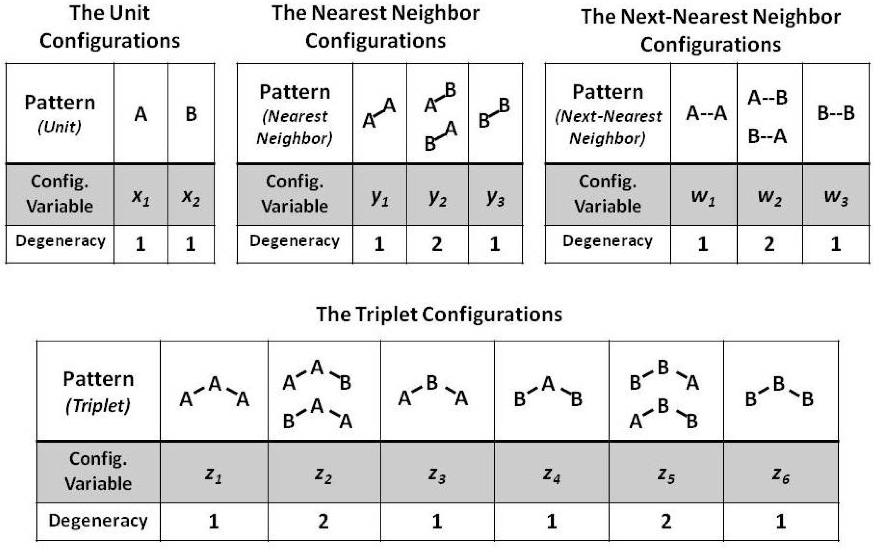 Entropy 23 00319 g004