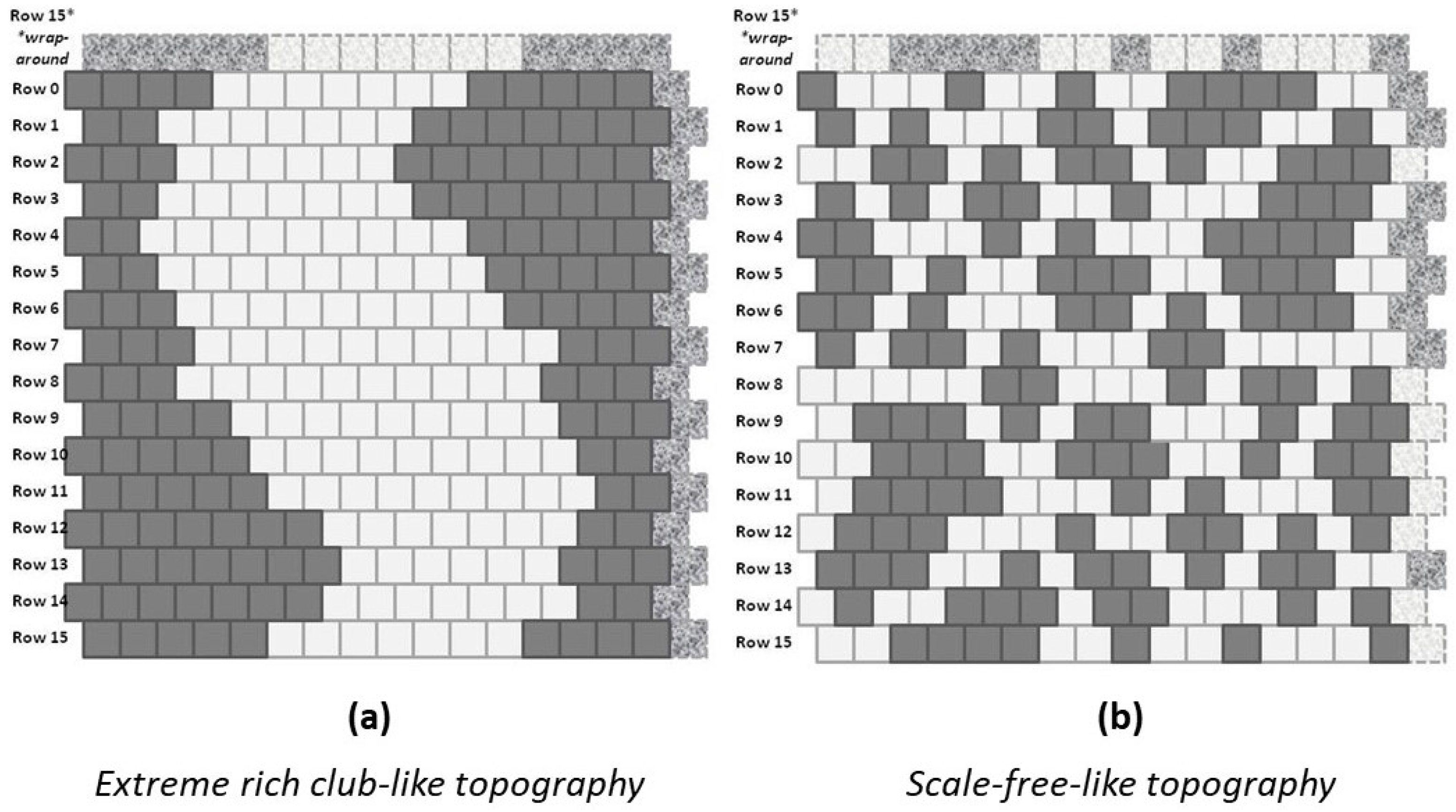 Entropy 23 00319 g005