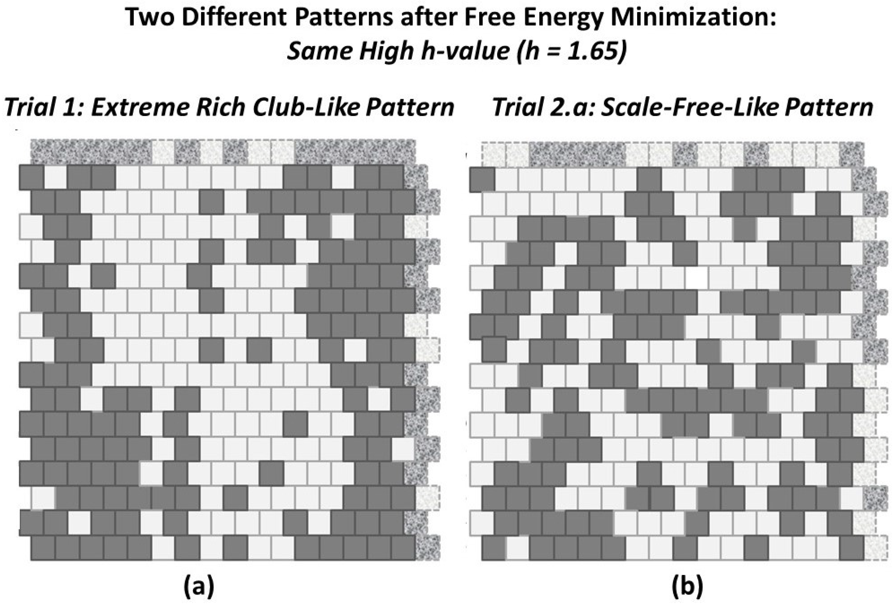 Entropy 23 00319 g010
