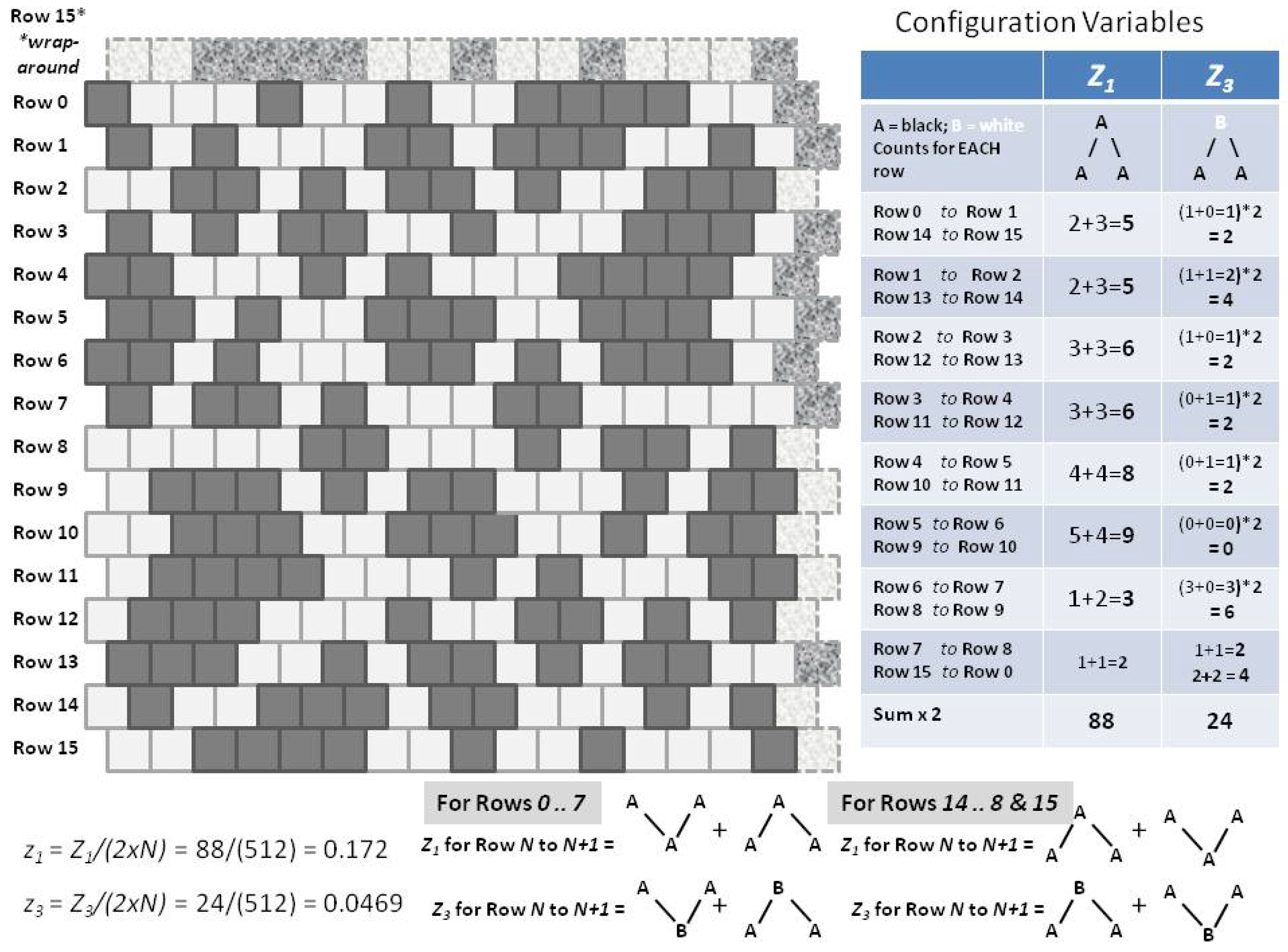 Entropy 23 00319 g011