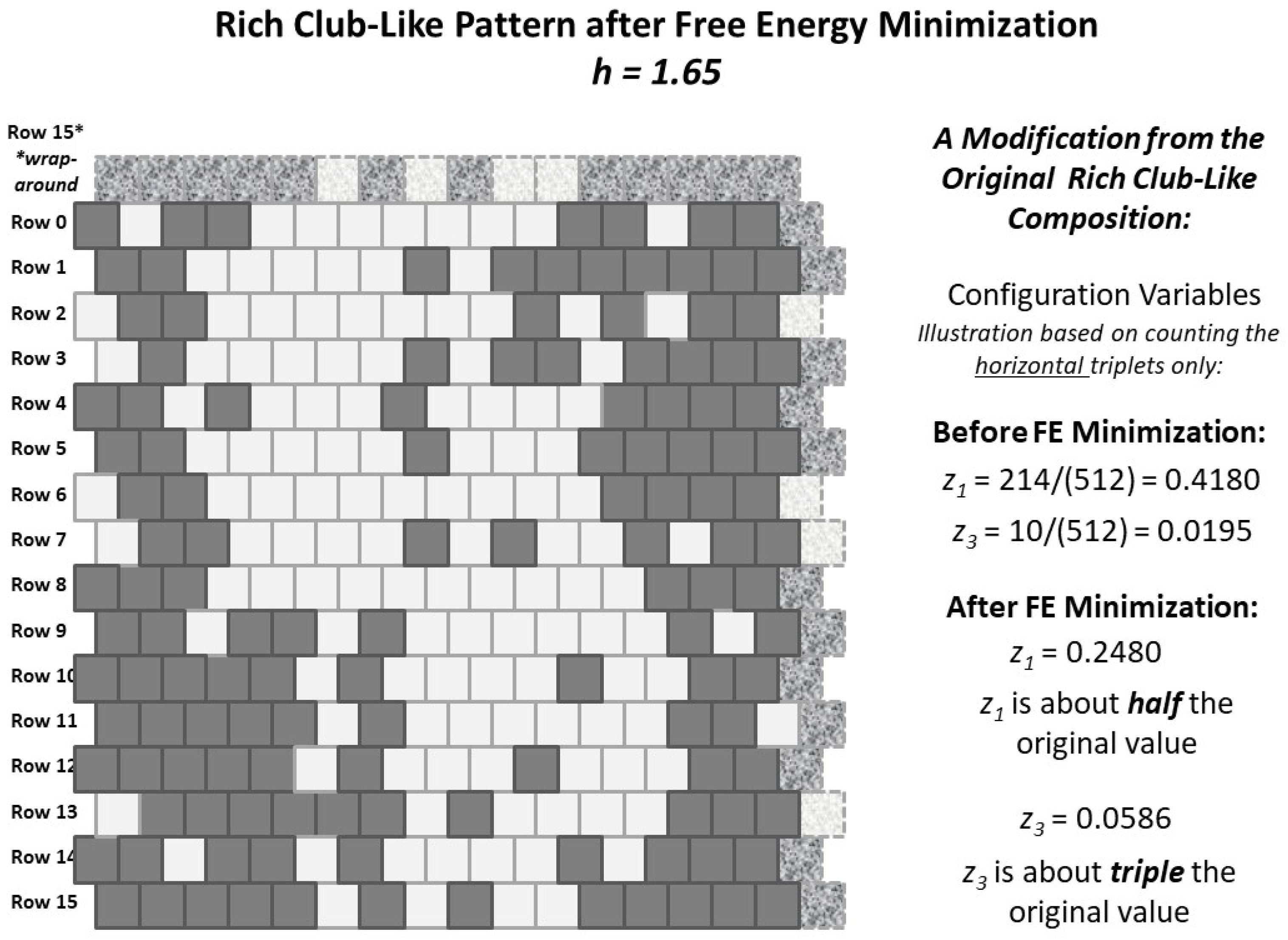 Entropy 23 00319 g016