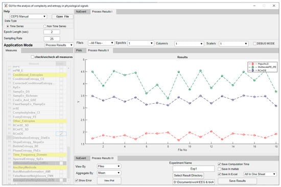 Entropy Free Full Text Ceps An Open Access Matlab Graphical User Interface Gui For The Analysis Of Complexity And Entropy In Physiological Signals Html