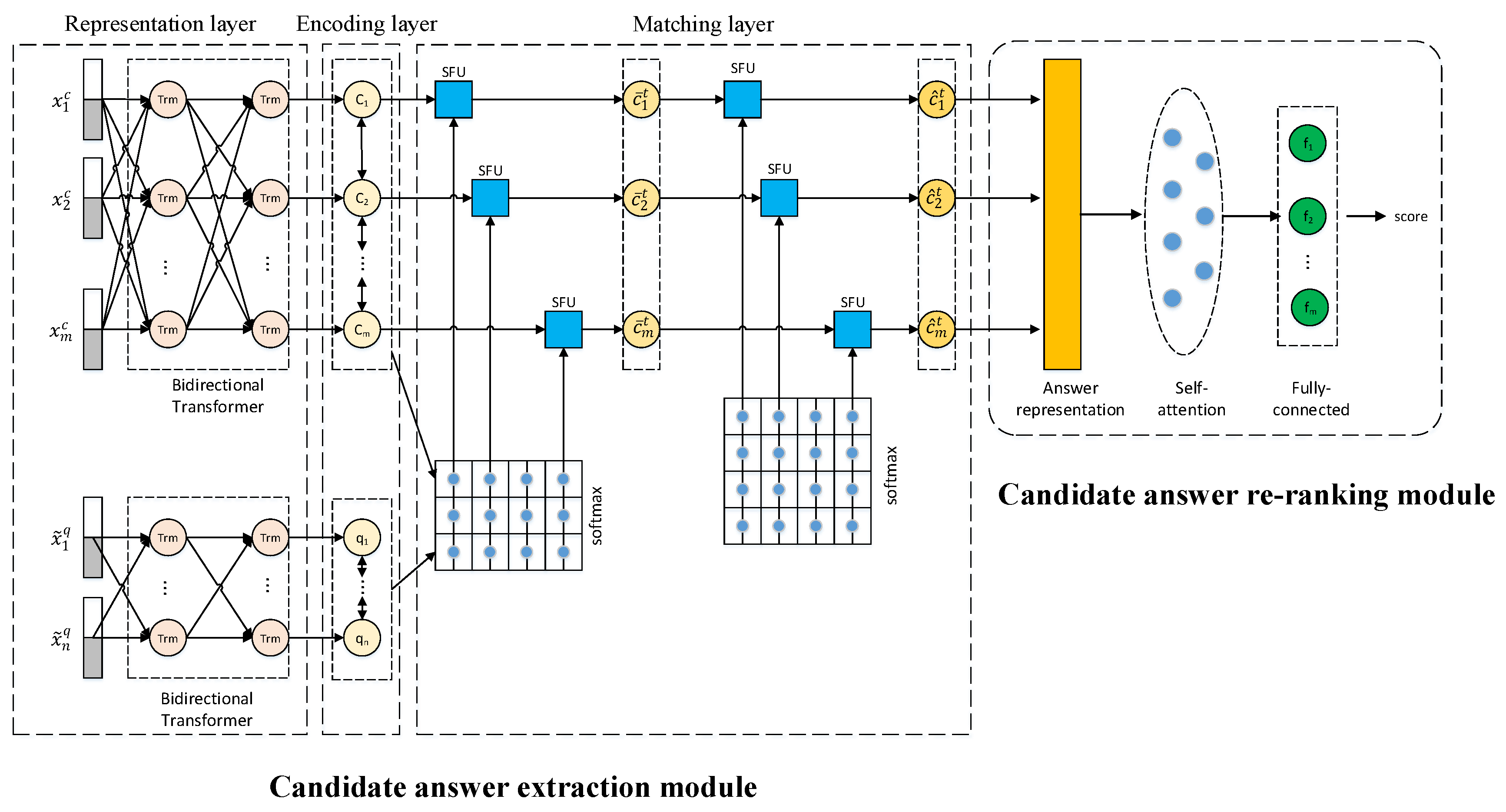 Entropy 23 00322 g001 550