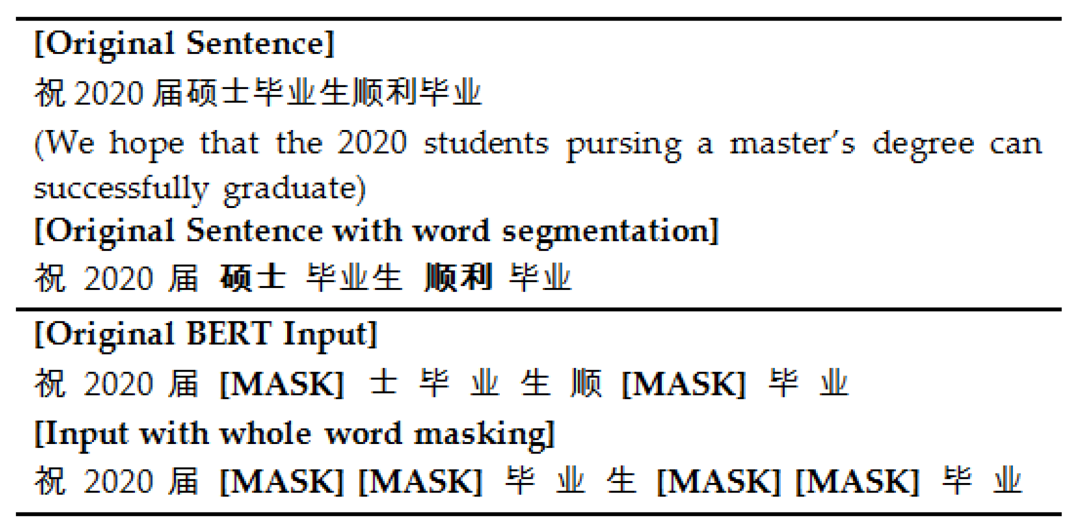 Entropy 23 00322 g002 550