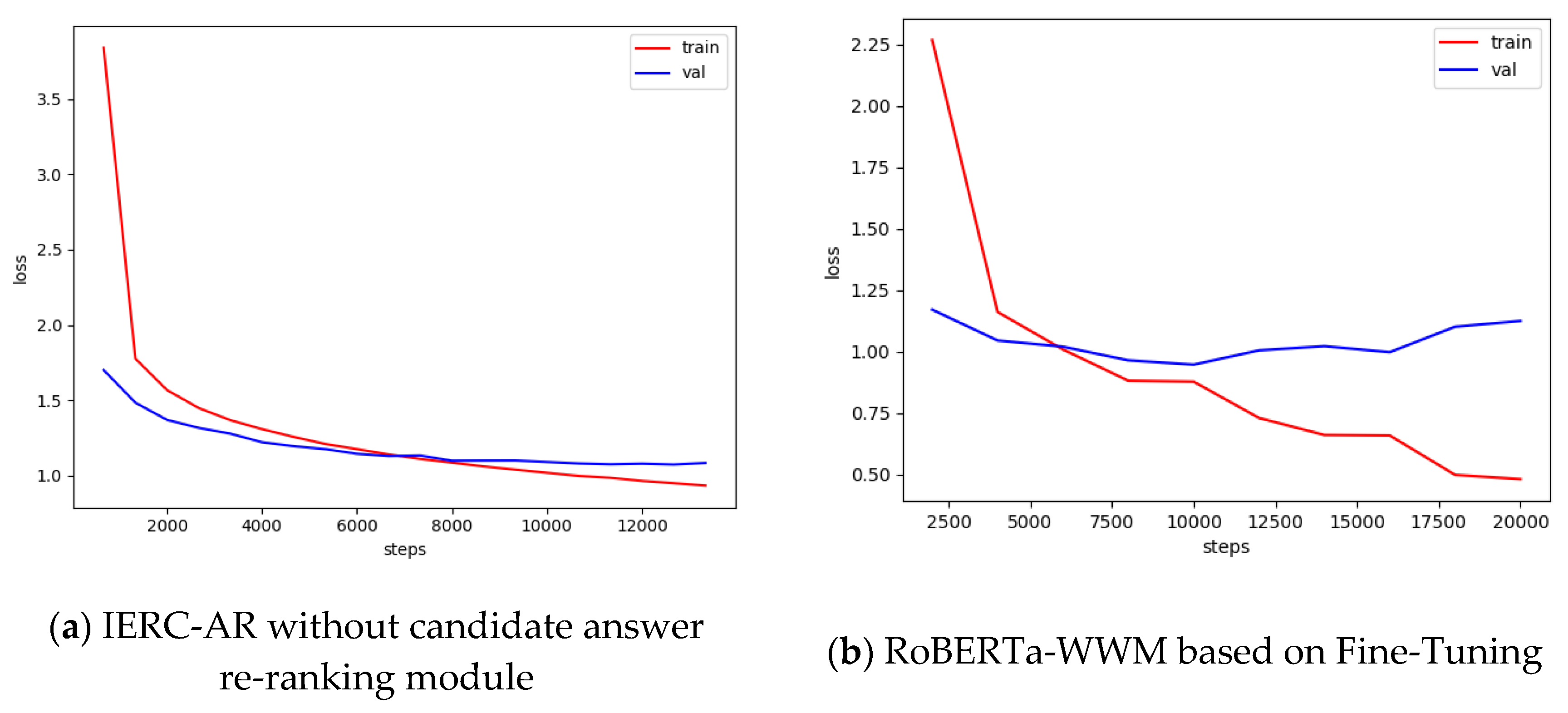 Entropy 23 00322 g004 550