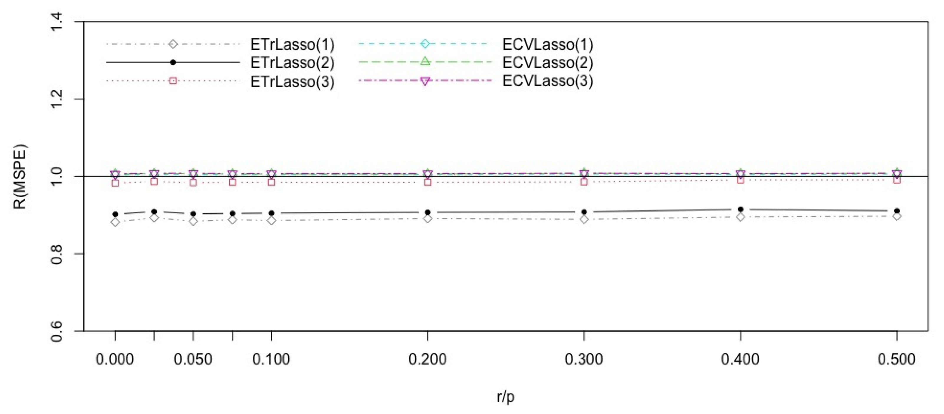 Entropy 23 00324 g005