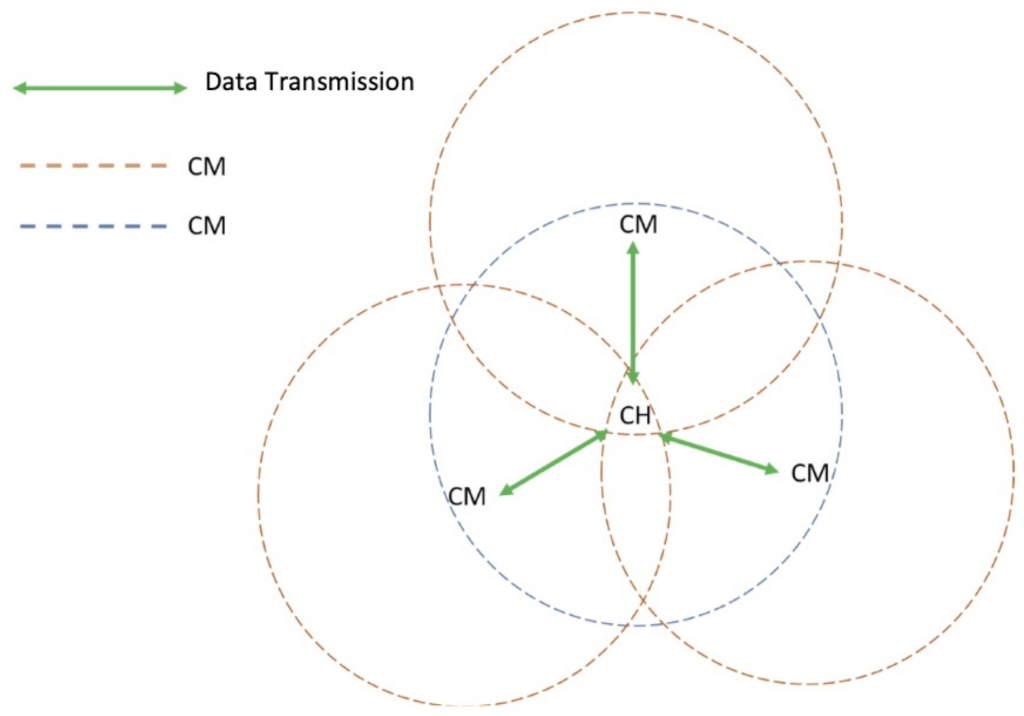 Entropy 23 00326 g005