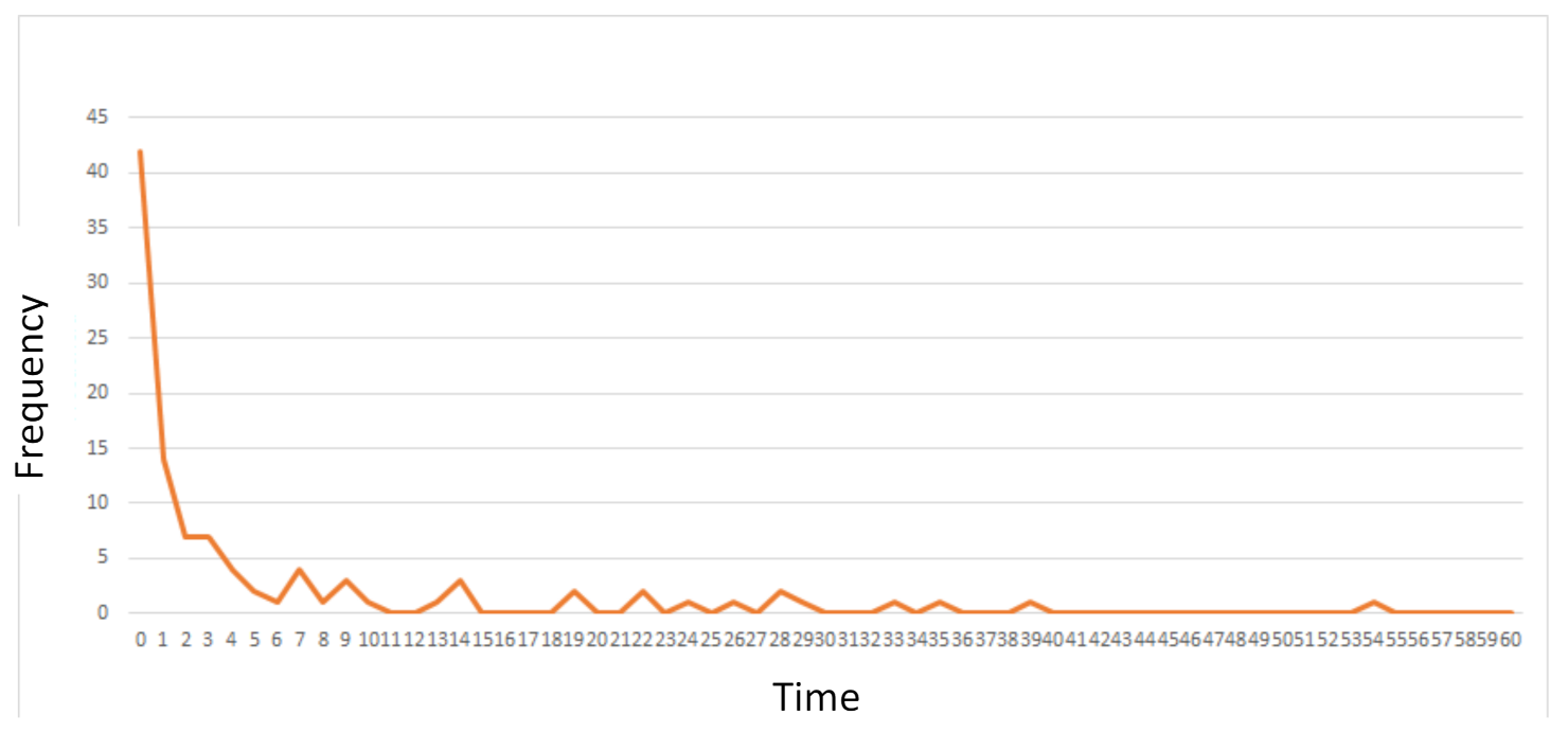 Entropy 23 00326 g009