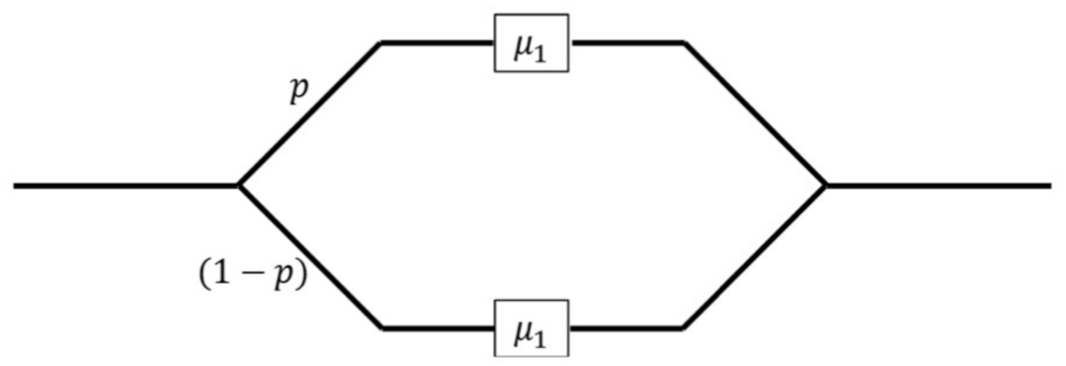 Entropy 23 00326 g010