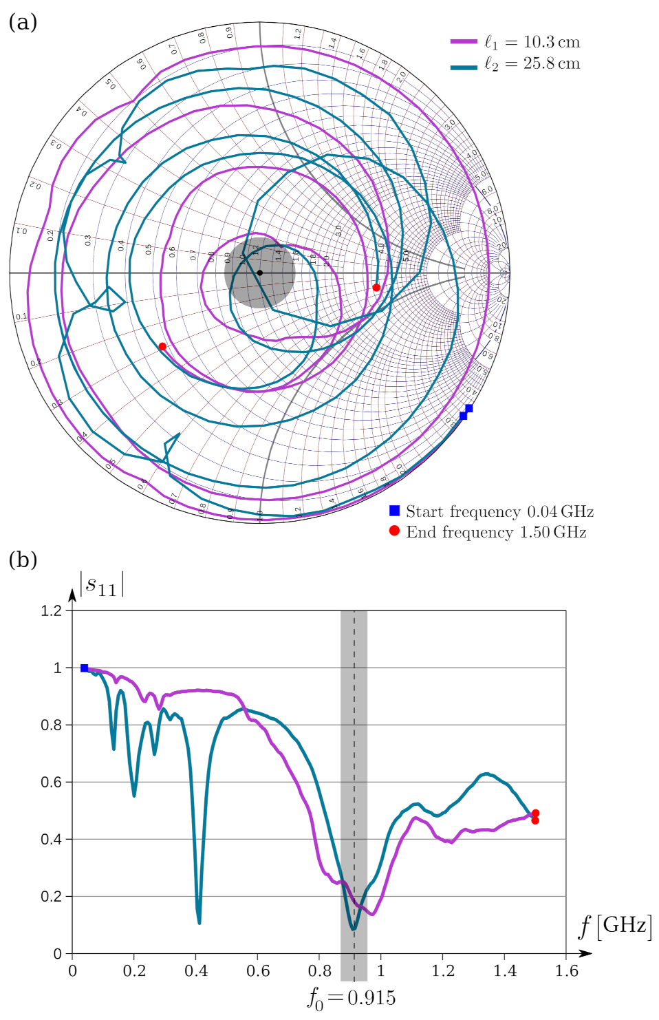 Entropy 23 00326 g015